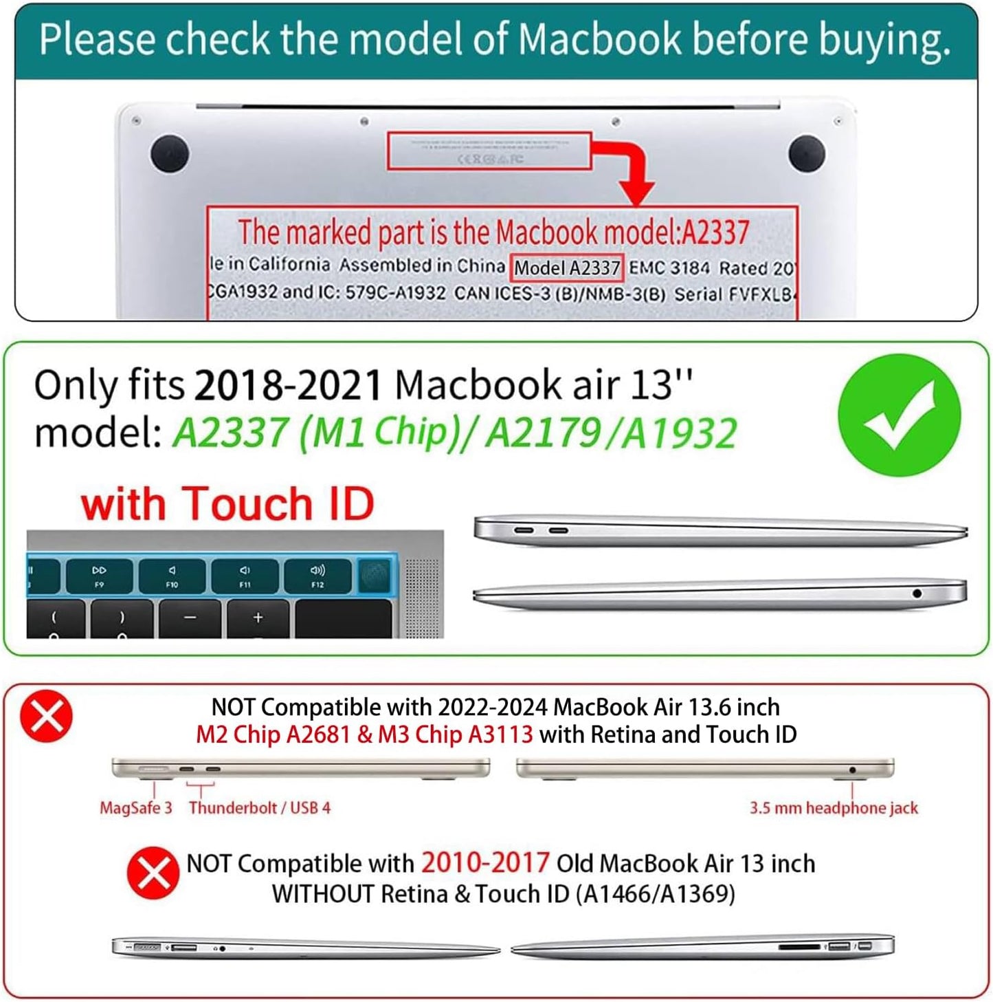 CISSOOK Creative Bulb Hard Shell Case for MacBook Air 13 inch A2337 M1 A2179 A1932 with Touch ID 2021-2018 Release, Plastic Hard Shell Cover with Keyboard Cover for MacBook Air 13 with Retina Display