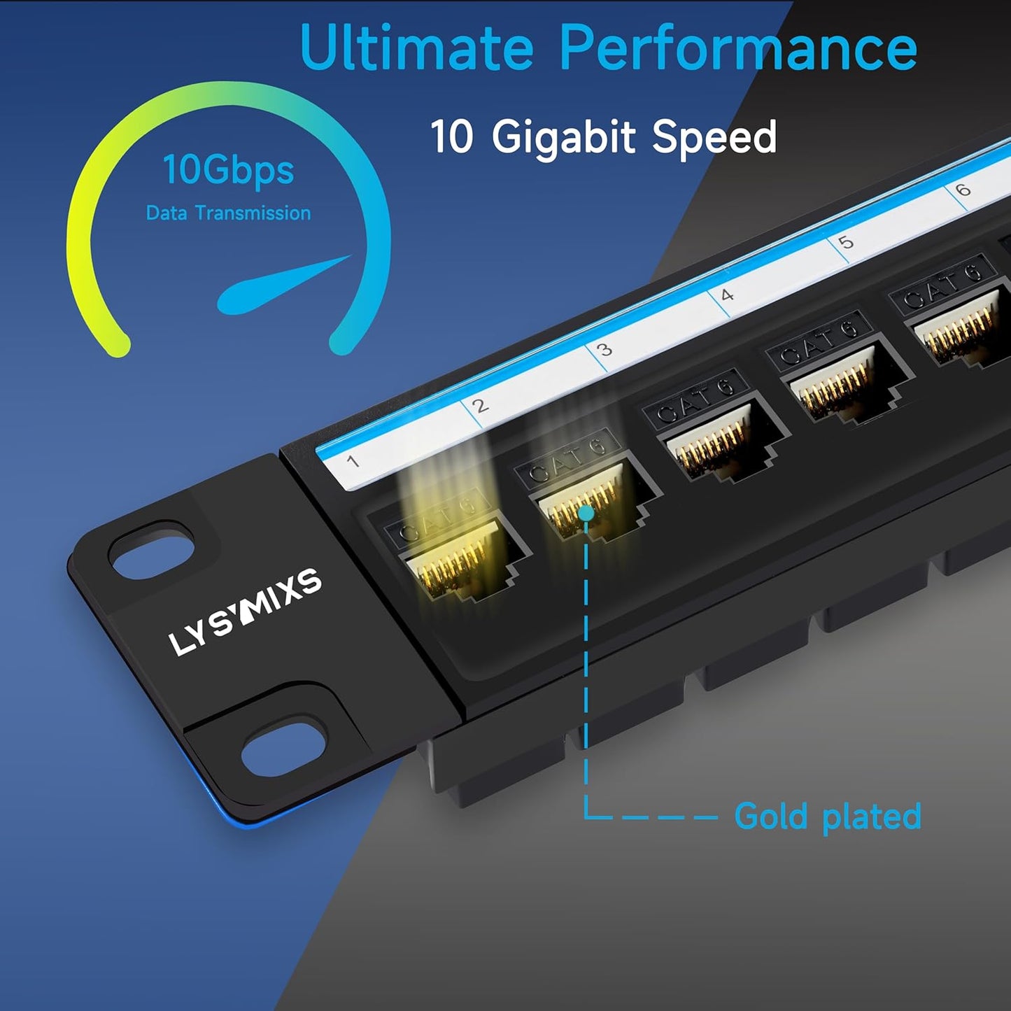 24 Port RJ45 Patch Panel Cat6 Feed Through, Coupler Network Panel 19 Inch, Inline Keystone Ethernet Patch Panel with Back Bar