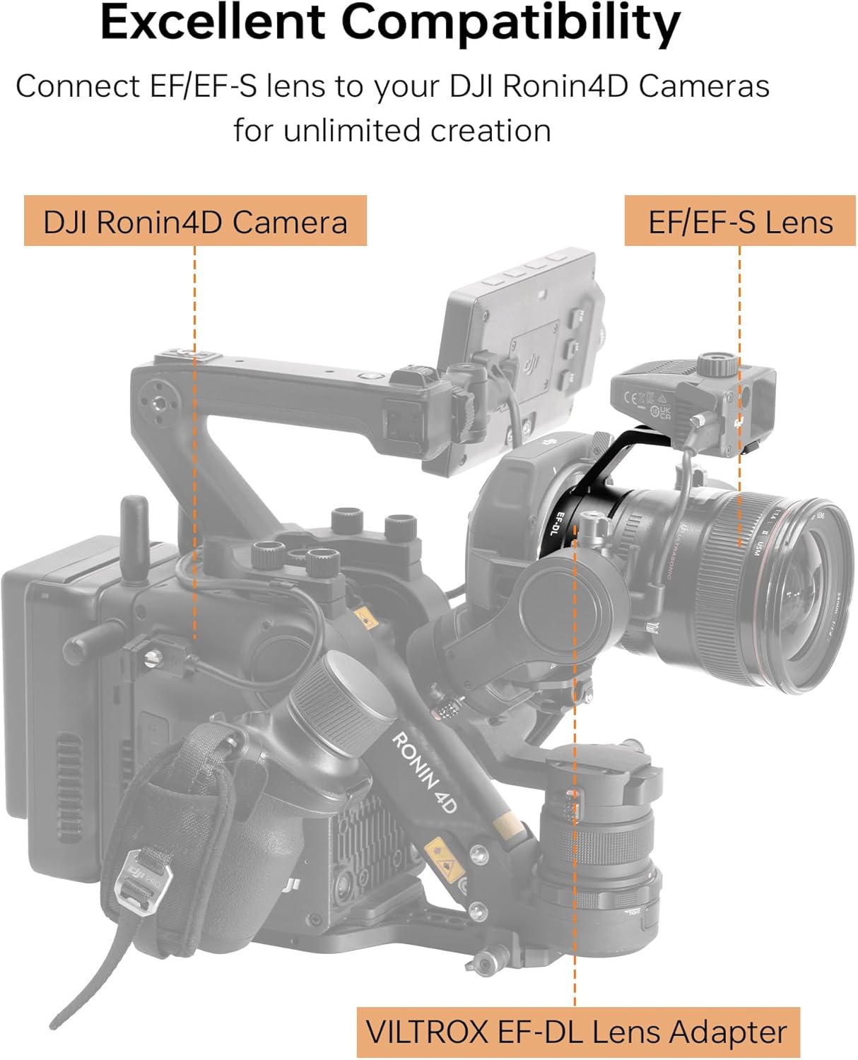 VILTROX EF-DL Lens Mount Adapter Auto Focus EF/EF-S Lens to DJI Ronin 4D Camera Lens Adapter Converter with USB Type-C Upgrade Compatible with Canon EF/EF-S Lens to DJI Ronin 4D Camera