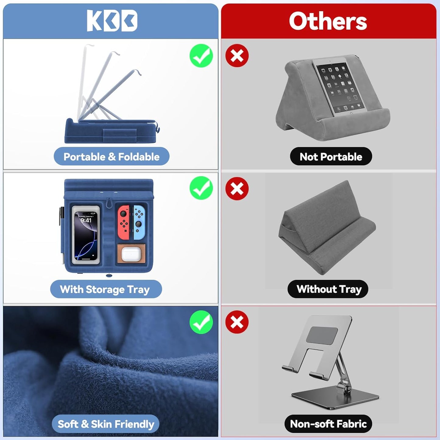 KDD Tablet Pillow Stand with Storage, Foldable iPad Holder for Lap, Desk and Bed, Angle Adjustable Soft Pad Dock with Stylus Mount Compatible with iPad Pro, Air, mini, Book, Phone and Tablet (4-13")