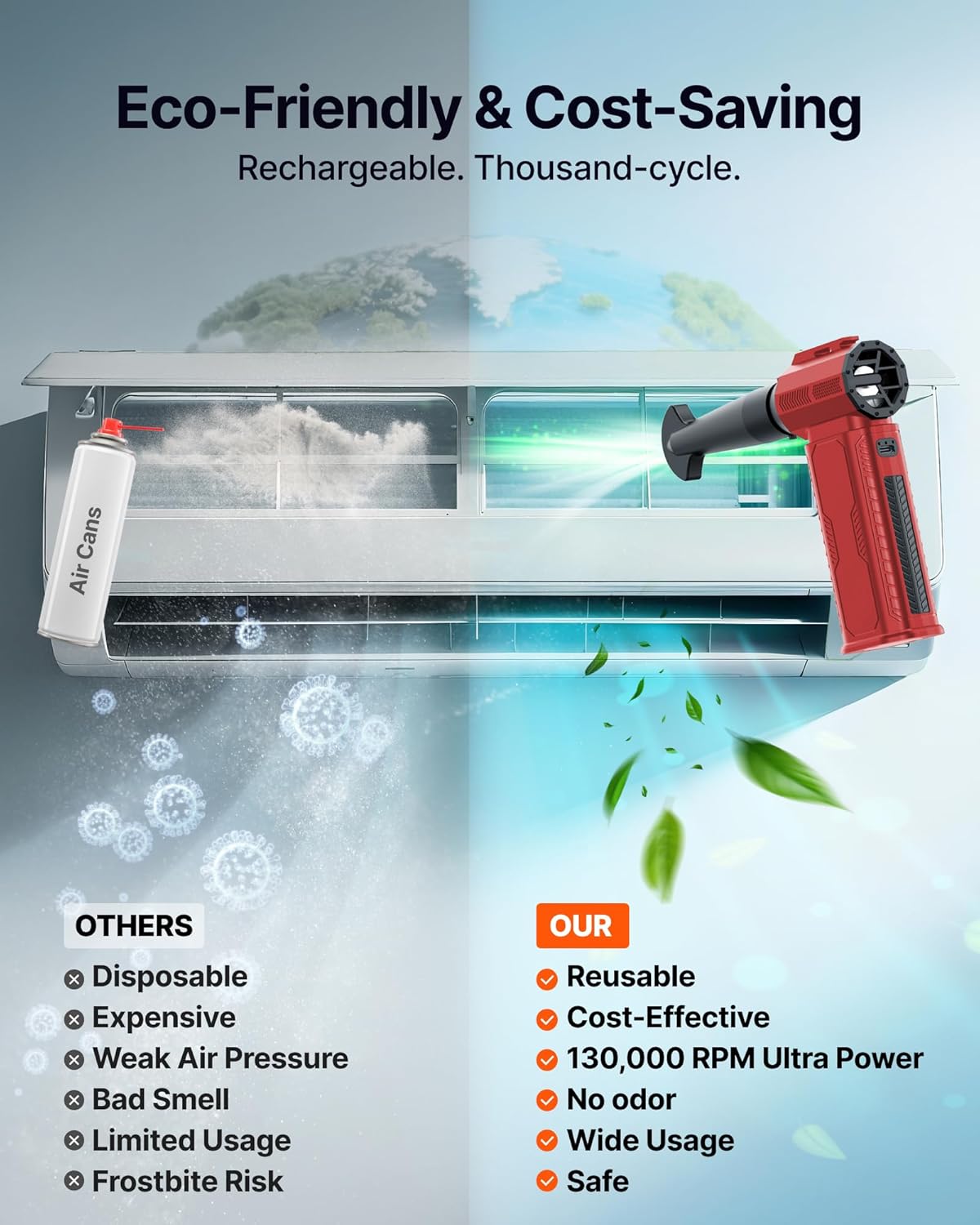 Compressed Air Duster, 130,000RPM Ultra-Powerful Cordless Electric Air Duster with 8000mAh Rechargeable Battery, 4-Gear Adjustable Air Blower for Keyboard, Computer, Car, Home Cleaning - Red