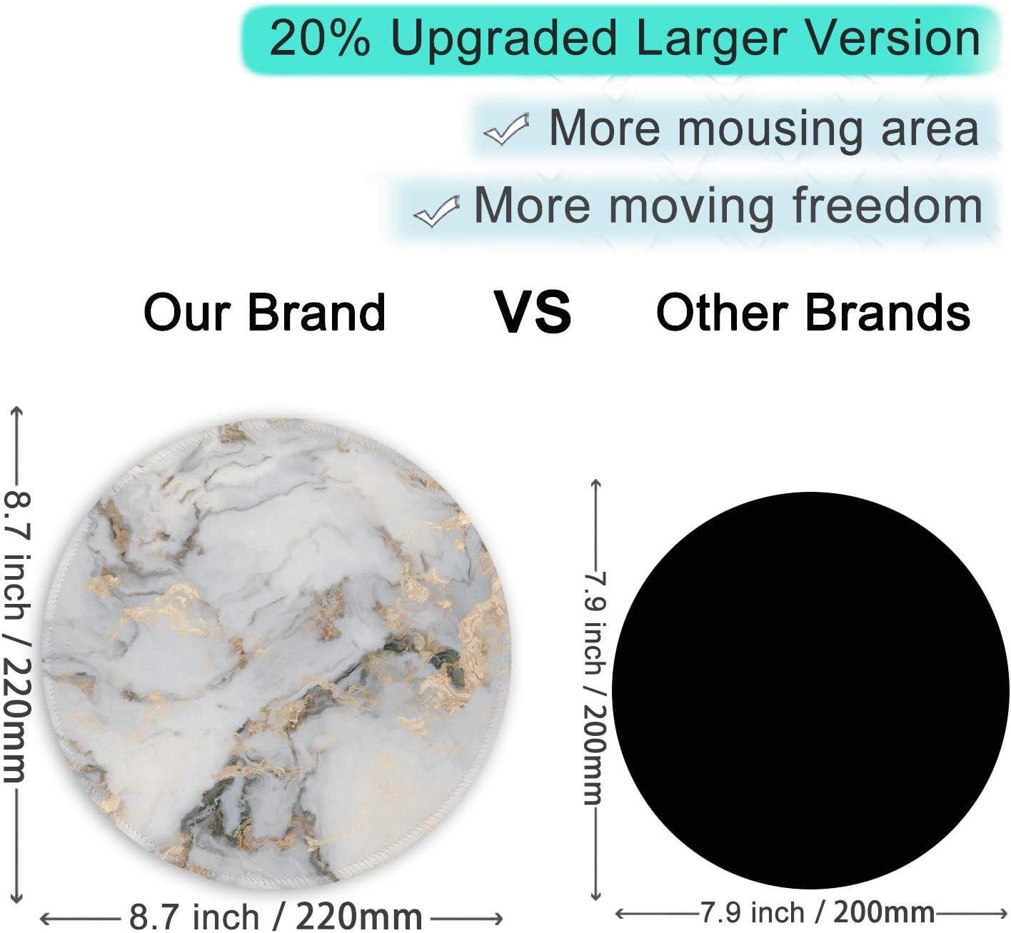 ITNRSIIET Round Mouse Pad with Stitched Edge Premium-Textured Waterproof Non-Slip Rubber Base Desktop Protection Mat Diameter 8.7 inches, Gray Marbling Gold