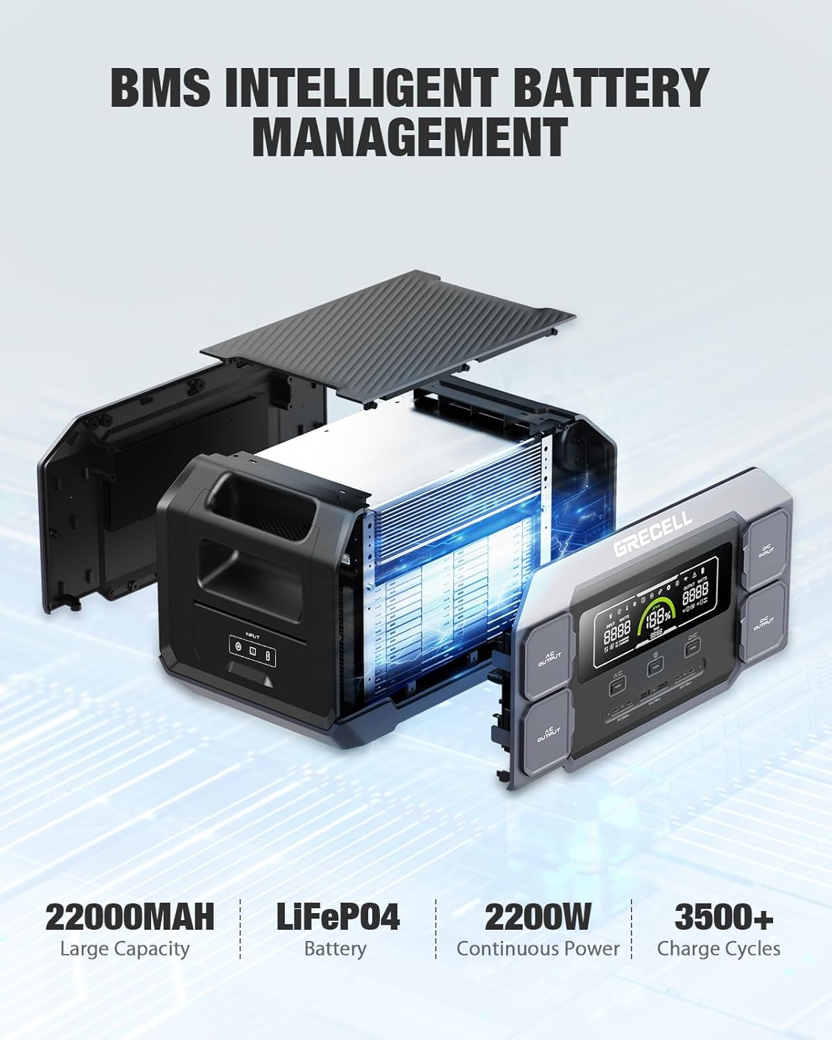 GRECELL Portable Power Station 2200W Solar Generator 1126Wh LiFePO4 Battery Pack with 1200W AC Charging & 800W Solar Charging, 1.25Hrs Fast Charging with 4×2200W(4800W Peak) AC Outlets for Home Travel