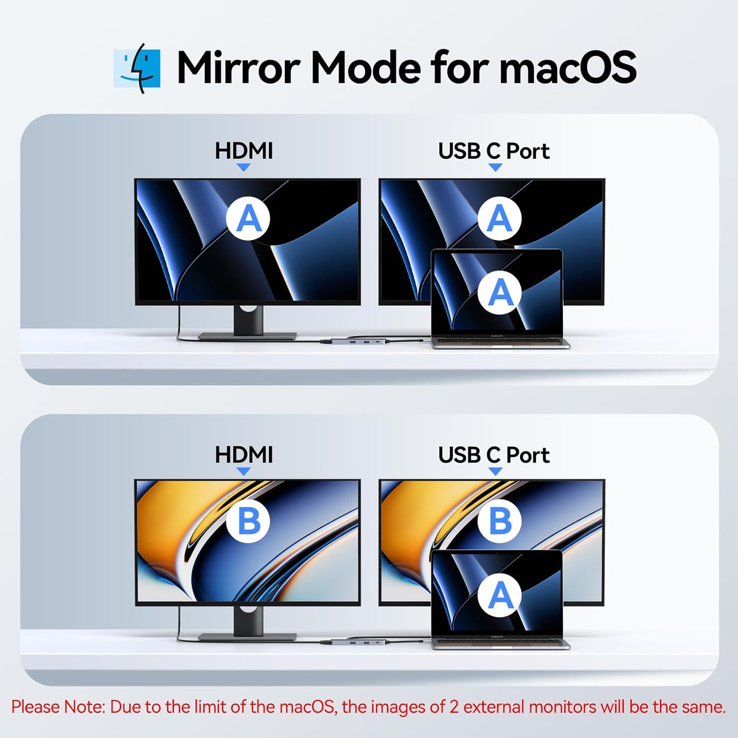 USB C Hub HDMI Adapter for MacBook Pro/Air, 8 in 1 USB C Video Hub with HDMI 4K@60Hz,SD/TF,USB C Data Port,100W PD,USB 3.0 USB CDongle Compatible for Dell XPS/Lenovo Thinkpad/HP/Surface/Yoga etc