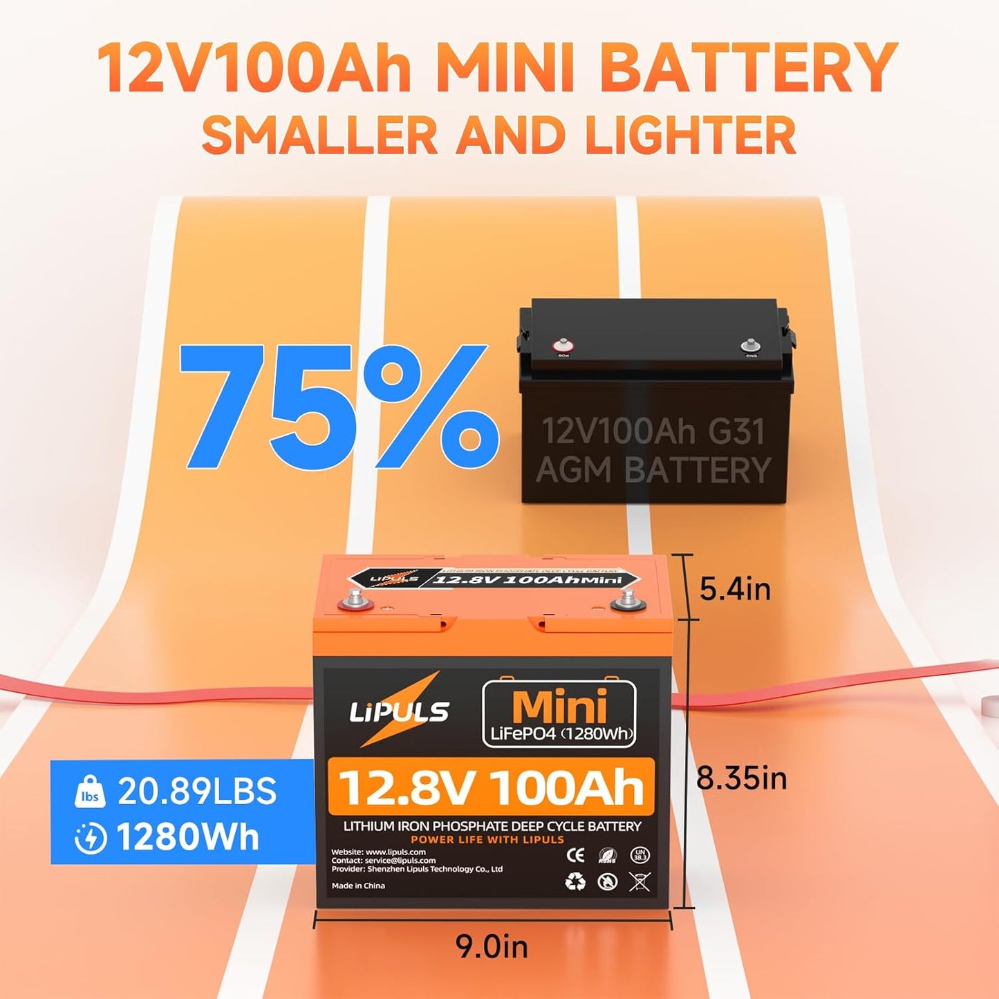 12V100Ah Mini LiFePO4 Lithium Battery, 100Ah Lithium Deep Cycle Battery, Max.1280Wh, 100A BMS, 15000 Cycles, Perfect for Trolling Motor, RV, Camping, Solar Panel