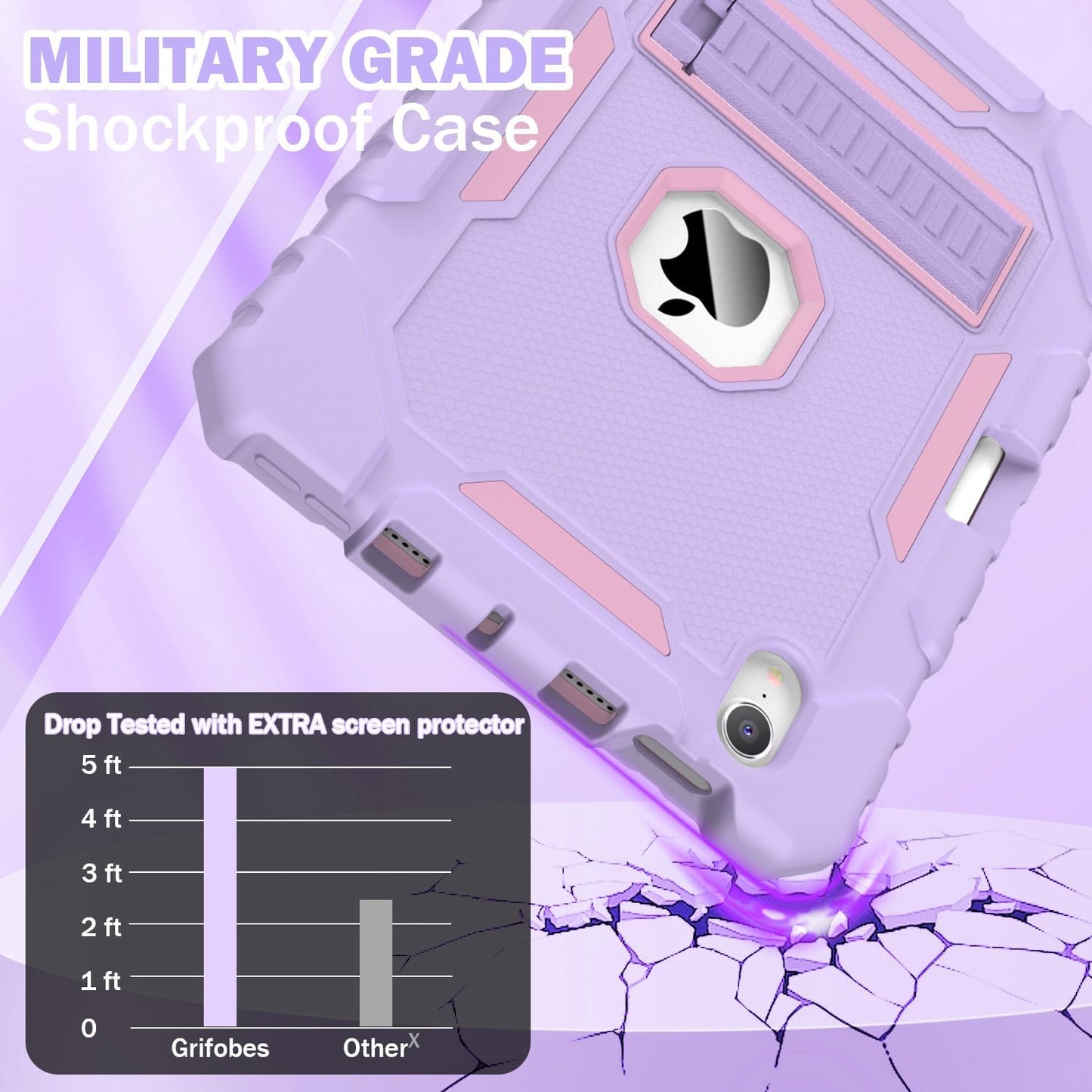 Grifobes Case for iPad Mini 7 (A17 Pro) 2024 / Mini 6 2021 8.3 inch, Heavy Duty Shockproof Rugged Cover with Pencil Holder Stand, for I Pad Mini 7th/6th Gen 8.3" Case for Kids Girl (Purple)