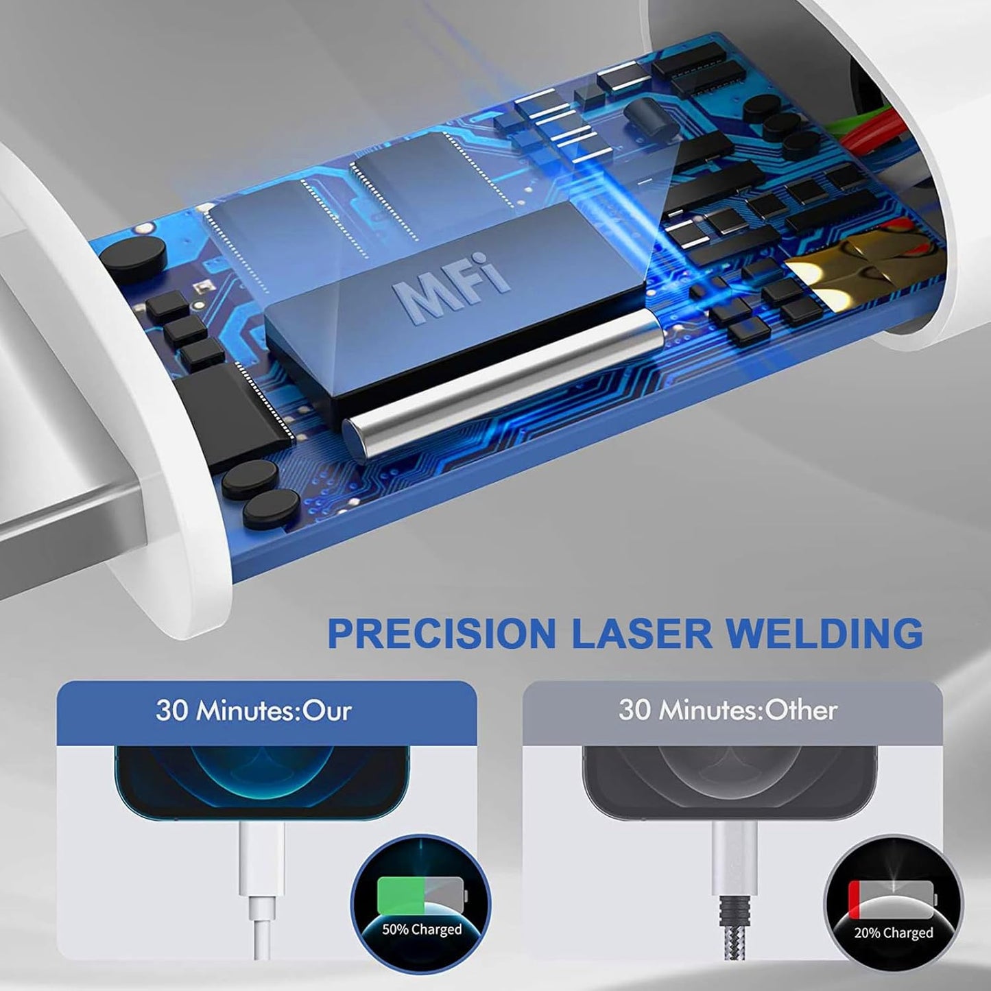 10FT iPhone Fast Charger,[Apple MFi Certified]10Foot Extra Long USB C to Lightning Cable PD Fast Charger iPhone Block Cubes Adapter Quick Charging for iPhone14 Pro Max/14 Plus/13 Pro/Mini/12/11/X,iPad