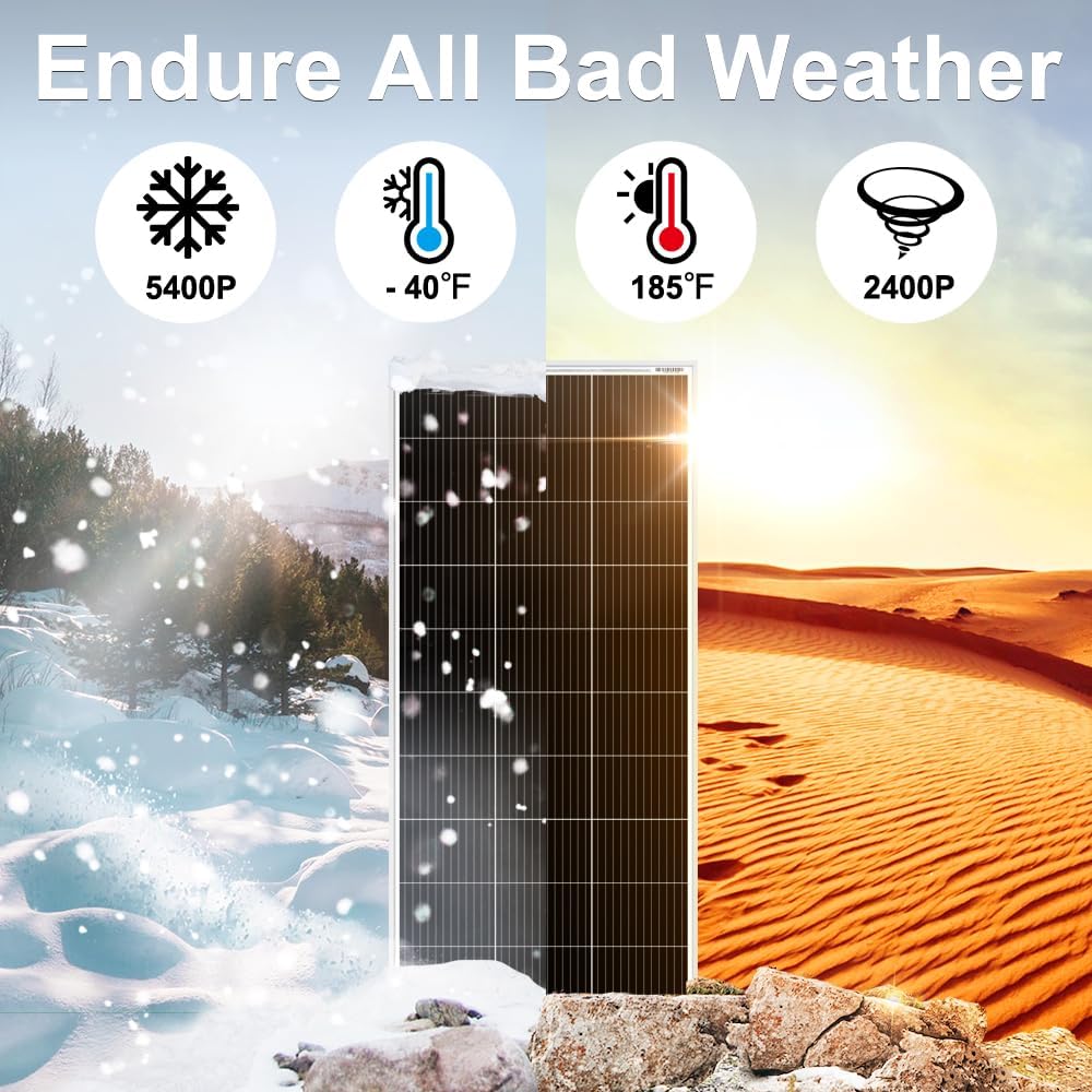 DOKIO 200W Monocrystalline Solar Panel 12V, 12BB Half-Cell High Efficiency Glass Module with Aluminum Frame, MC4 Connector, Pre-Drilled Holes for RV, Boat, Roof, Off-Grid Power