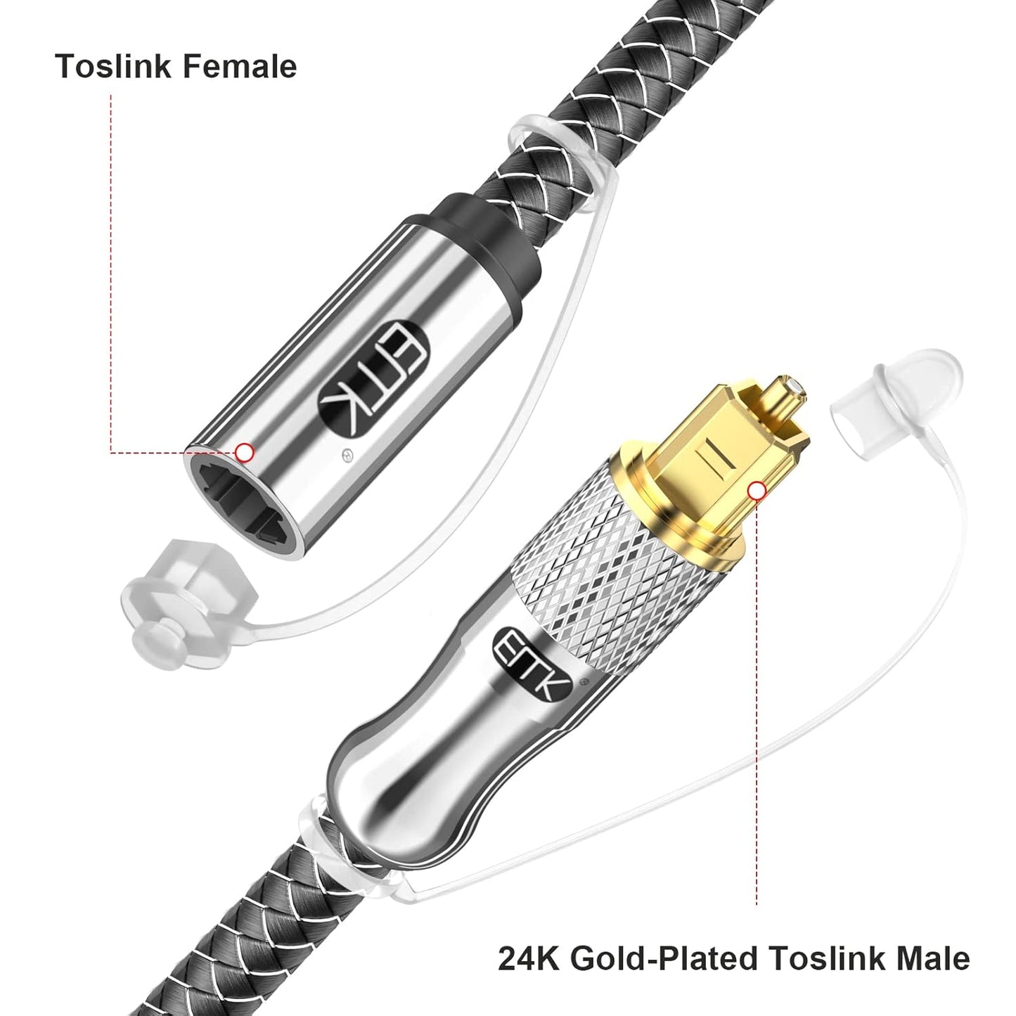 EMK Optical Cable Extension, 24K Gold-Plated Optical Audio Cable Toslink Female to Male Audio Extended Cable Compatible for Sound Bar,Home Theater (3 Feet/1M, Optic Extension, Silver2)