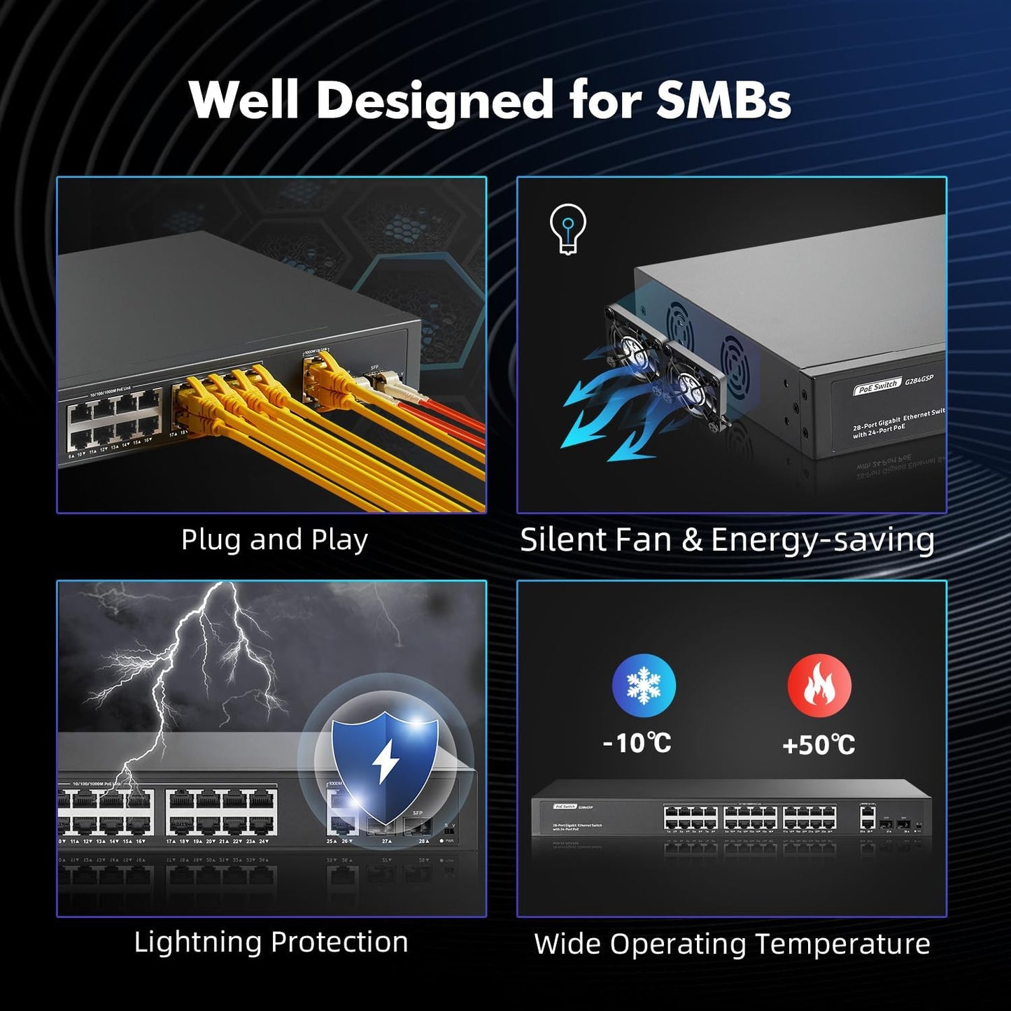 24 Port Full Gigabit PoE Switch with 2 GE Uplink, 2 Gigabit SFP, IEEE802.3af/at Max 400W, YuLinca Unmanaged Rackmount Switch with VLAN and AI Watchdog