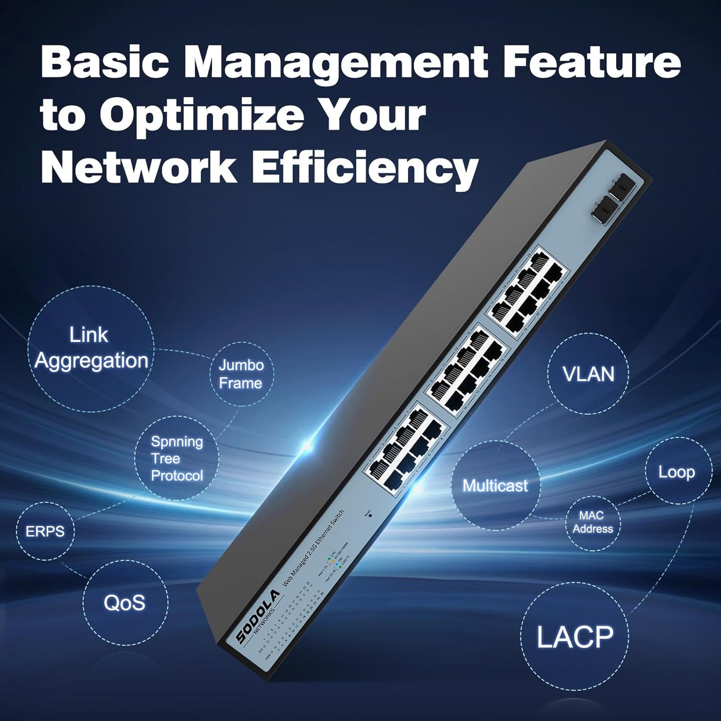 SODOLA 24 Port 2.5G Smart Web Managed Switch,24 x 2.5G Base-T Ports, 2 x 10G SFP+, Link Aggregation/QoS/VLAN/IGMP, 1U Mounted Multi-Gigabit Network Switch