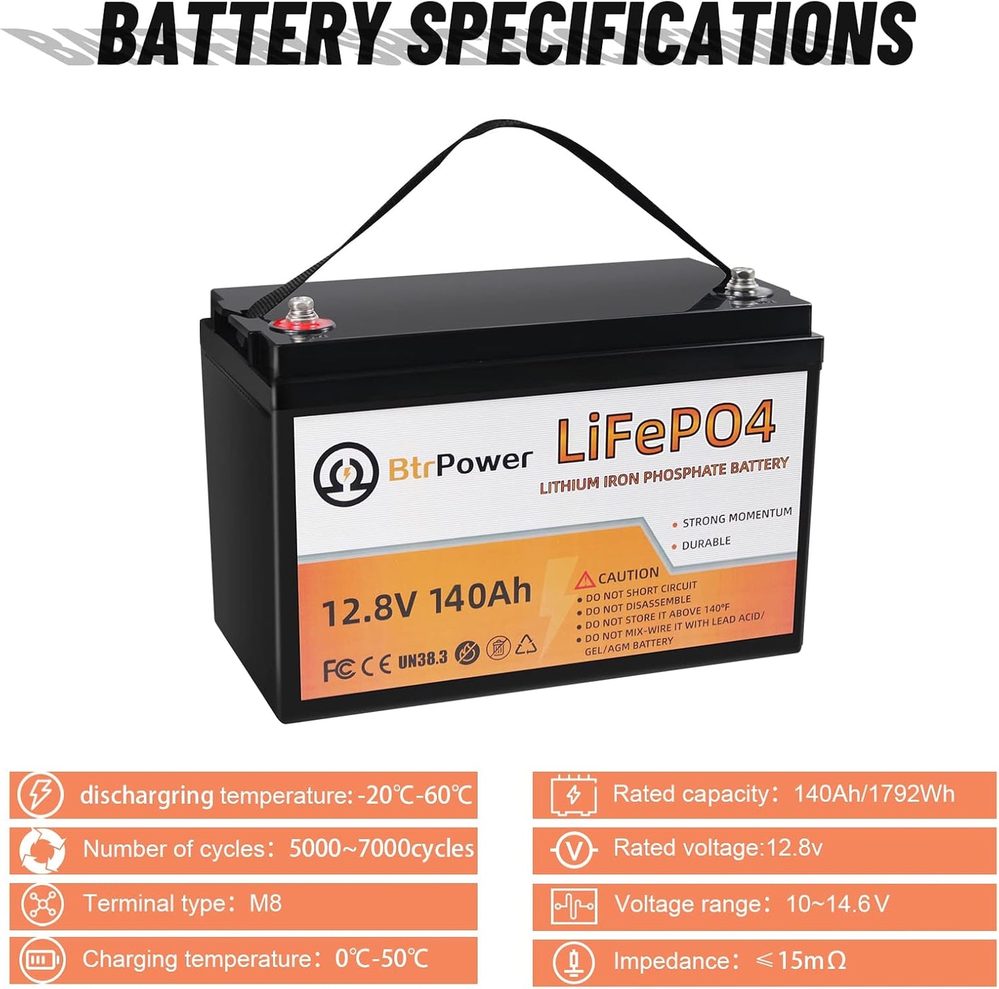 4 Pack 12V 140Ah Lithium LiFePO4 Deep Cycle Battery,Support 4S4P,Built-in 100A BMS 5000-7000 Cycles Perfect for RV Solar Marine Overland Off-Grid Application
