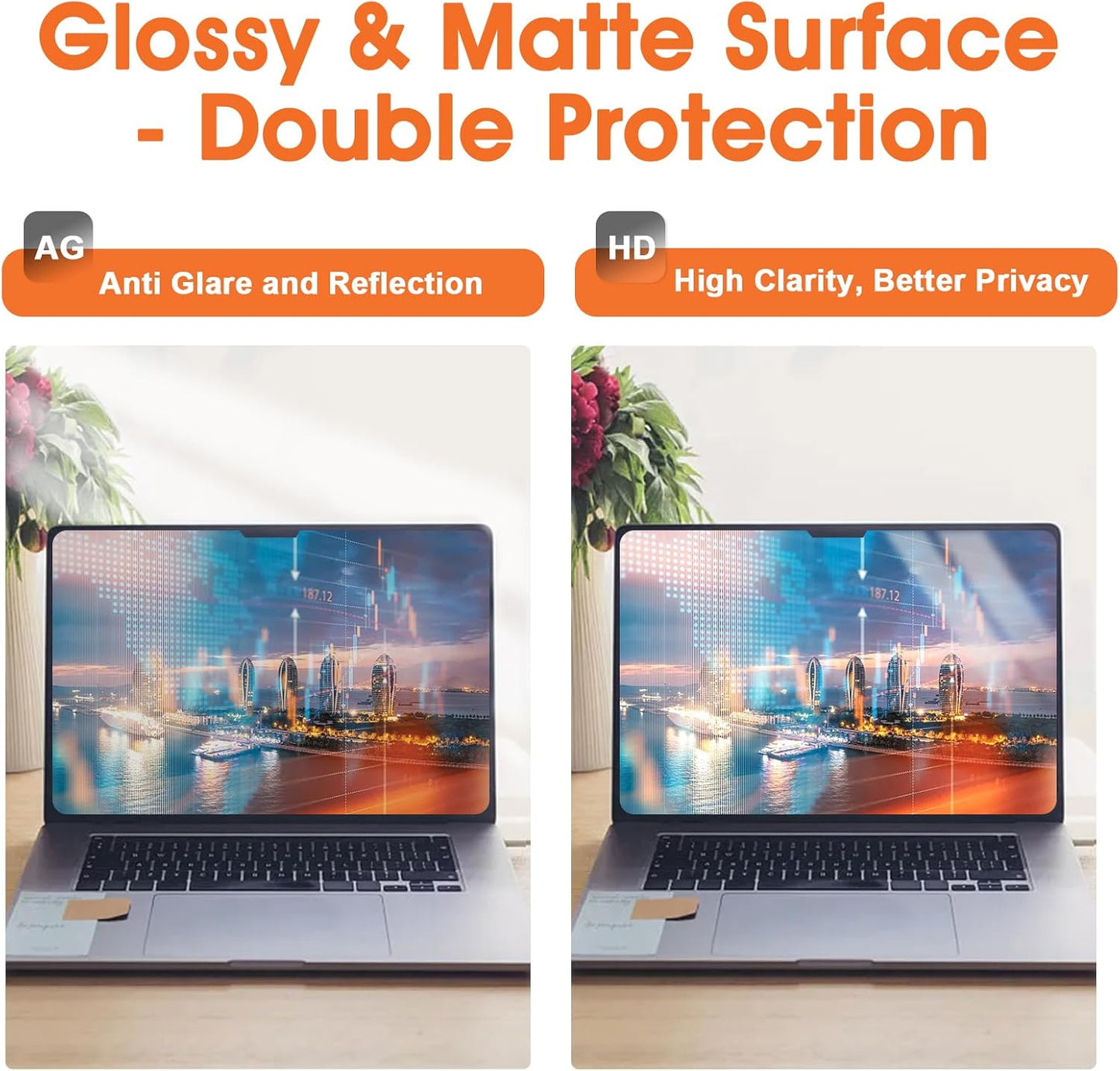 Magnetic Laptop Privacy Screen 14 Inch (Diagonal) 16:9 Display- Removable Anti-Glare Blue Light Filter, Computer Privacy Screen Shield Compatible with 14'' Hp Acer Asus Lenovo Dell Monitor