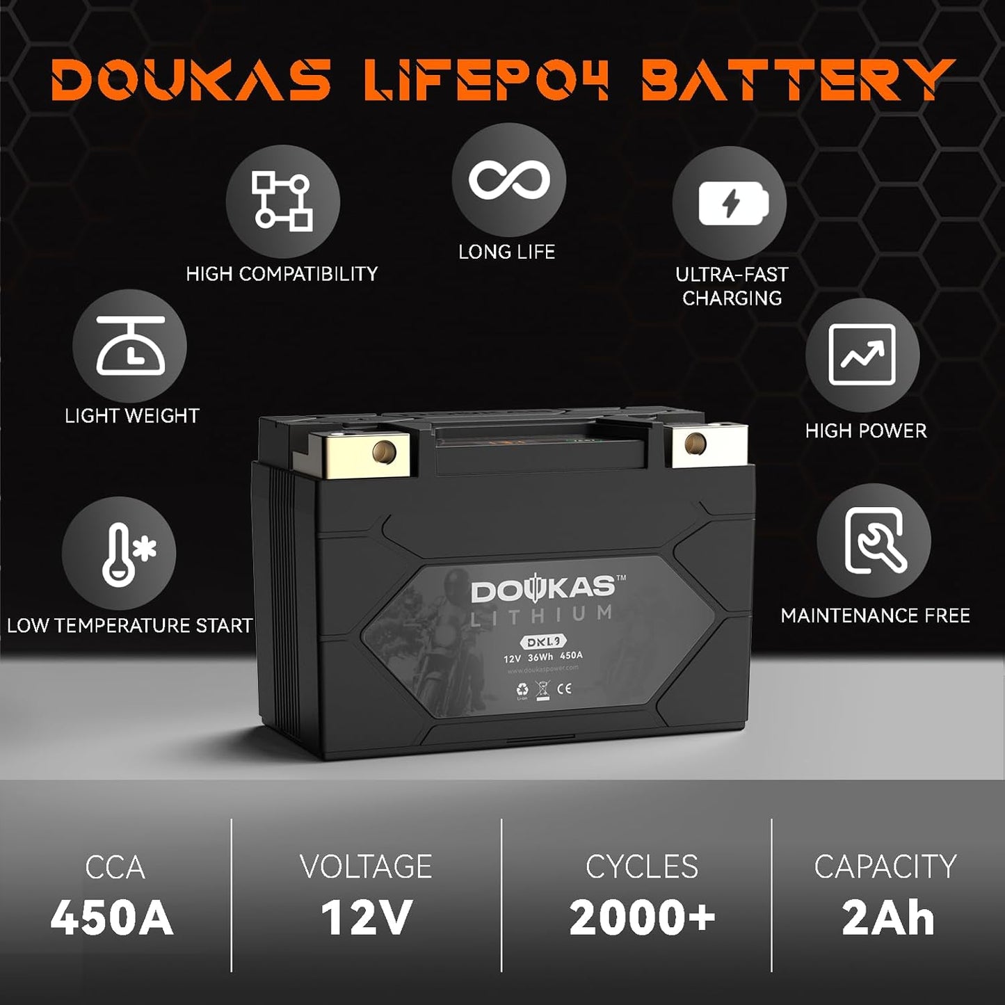 DKL9 450A LiFePO4 Motorcycle Lithium Battery, 12V 3Ah Powersports Battery, Compatible Jet Ski, Quad, Scooter, Generator Battery, Snowmobile