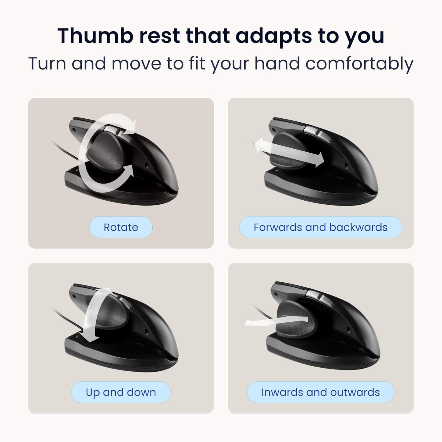 Contour Unimouse Ergonomic Vertical Mouse – Adjustable 35°-70° Angle, Customizable Thumb Rest, Wired, 6 Programmable Buttons, Ideal for All Day Comfort, Carpal Tunnel and Pain Relief