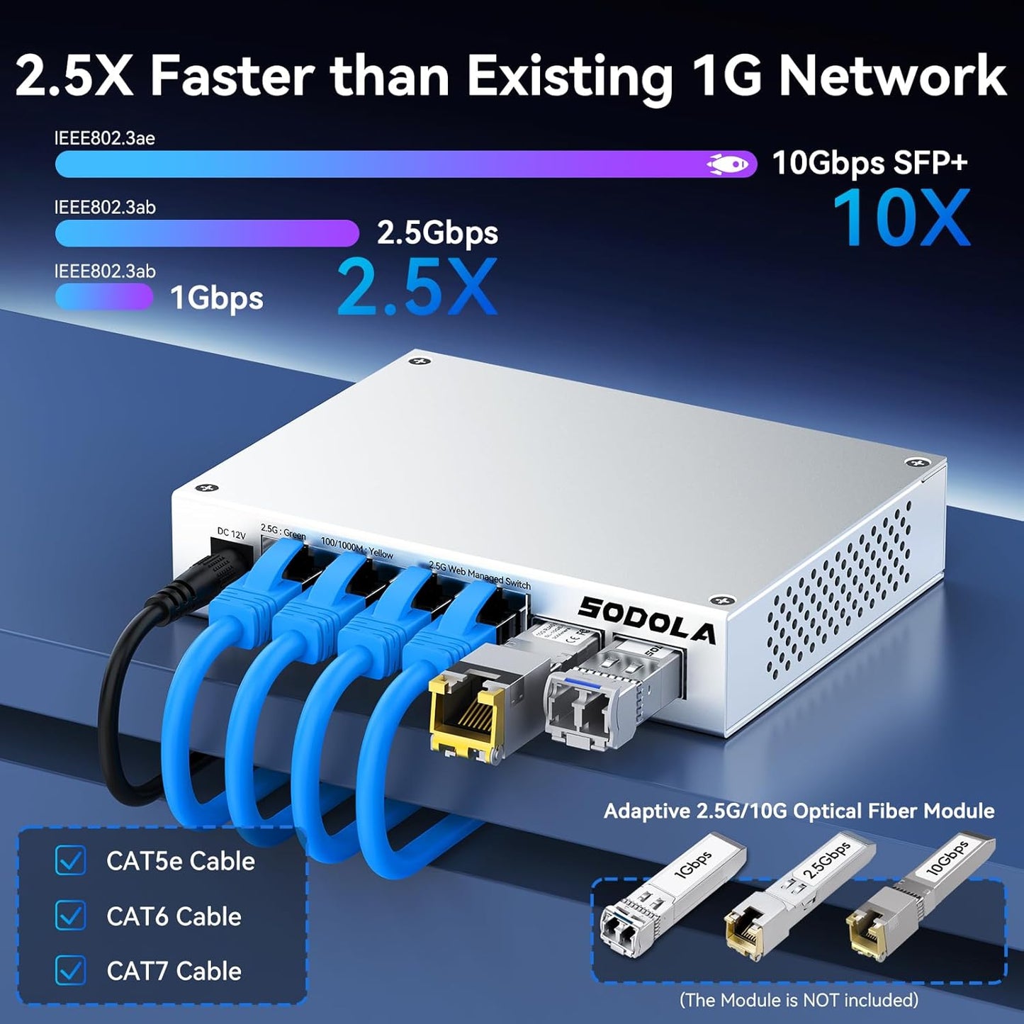 SODOLA 6 Port 2.5Gb Easy Web Managed Switch, 4 x 2.5G Base-T Ports, 2 x 10G SFP+,Aluminum Alloy Cooling & Magnetic Mounting - LACP/QoS/VLAN/IGMP Managed Multi-Gigabit Switch for Homelab