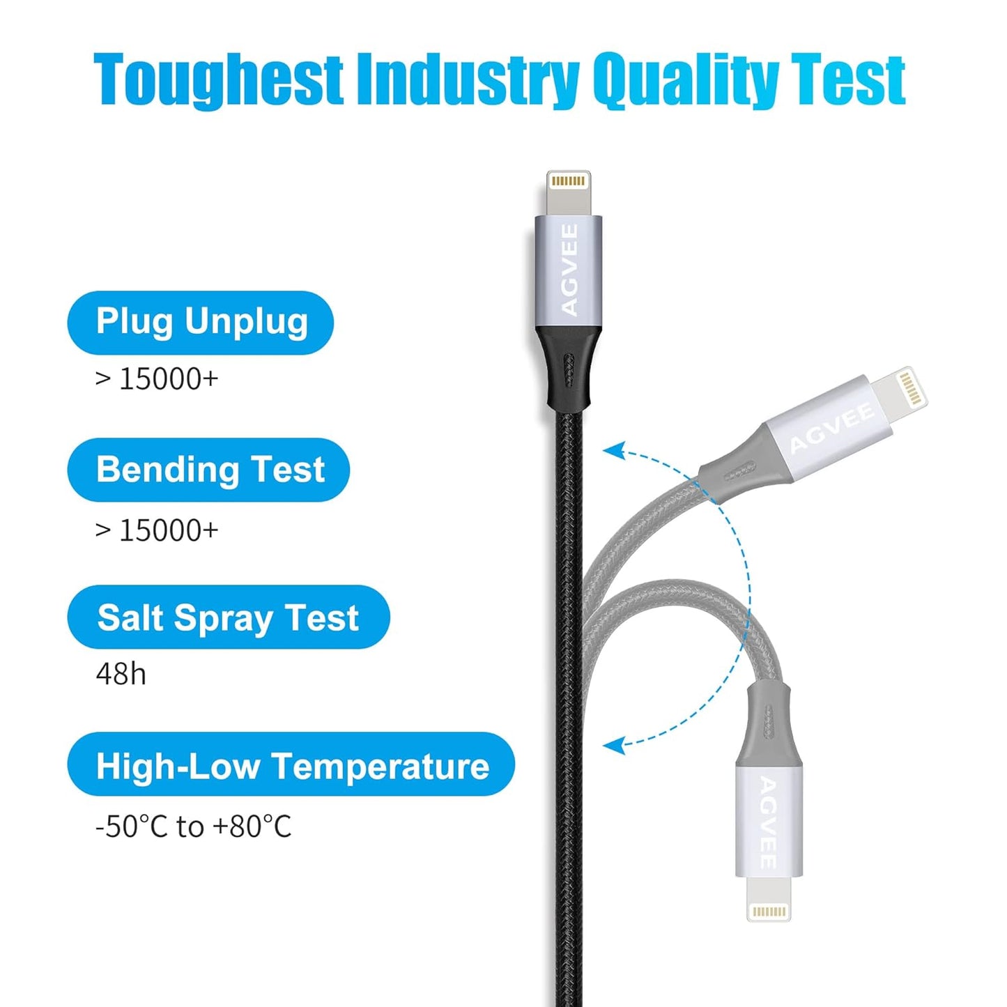 AGVEE 2 Pack 4 inch USB-C Female to Lightning Male Adapter, 30W Fast Charging Charger Converter for iPhone 14 13 12 11 Airpods iOS Device Carplay, Not for Audio, Dark Gray