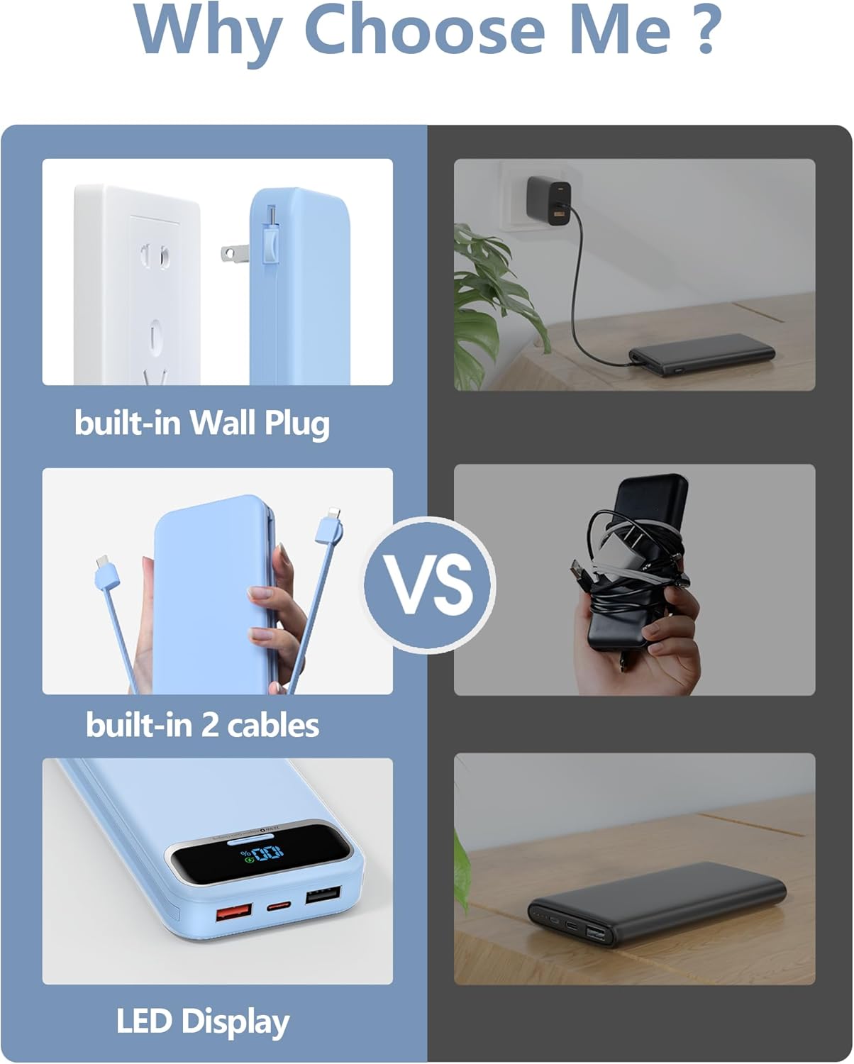 12000mAh Lightweight-Portable-Charger-Power-Bank with Built-in Cables and AC Wall Plug, PD20W USB-C Fast Charging Battery Pack, LED Display External Travel Phone Charger for All iPhone,Samsung,Android