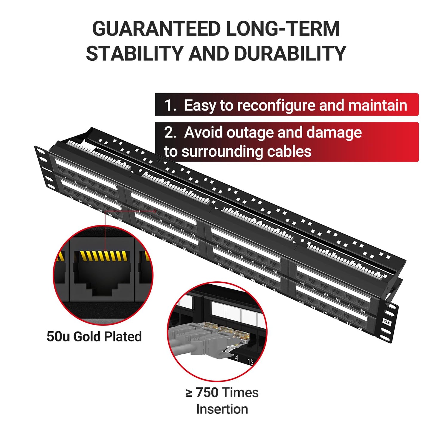 AMPCOM Premium Series CAT5/5e 48 Ports Patch Panel, Rack Mount - 2U, 19 inch, RJ45 Ethernet 568A 568B, 30u Gold Plated, with Rear Cable Support Bar