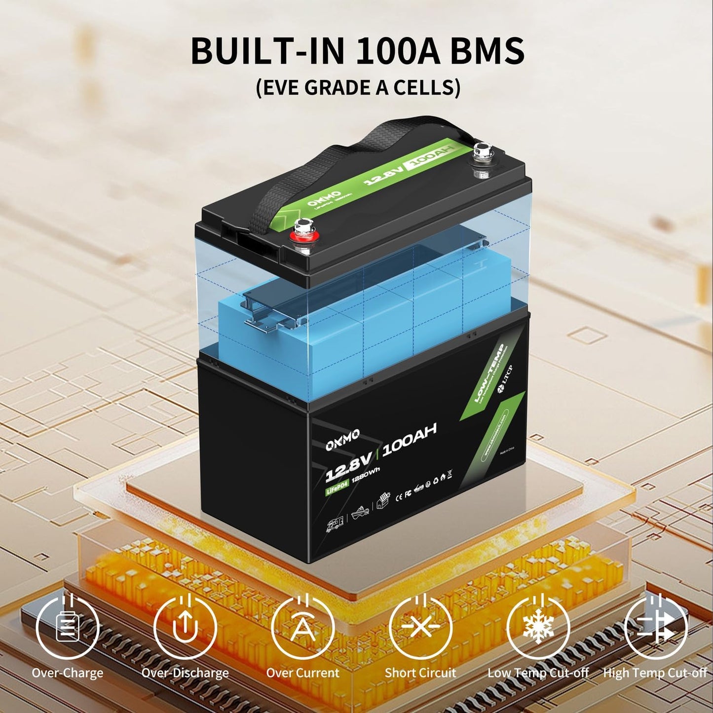 12V 100Ah LiFePO4 Lithium Battery, Built-in 100A BMS with Low-Temp Protection, 15000+ Deep Cycles & 1280Wh Energy for RV, Solar, Marine, Trolling Motor, Home Storage