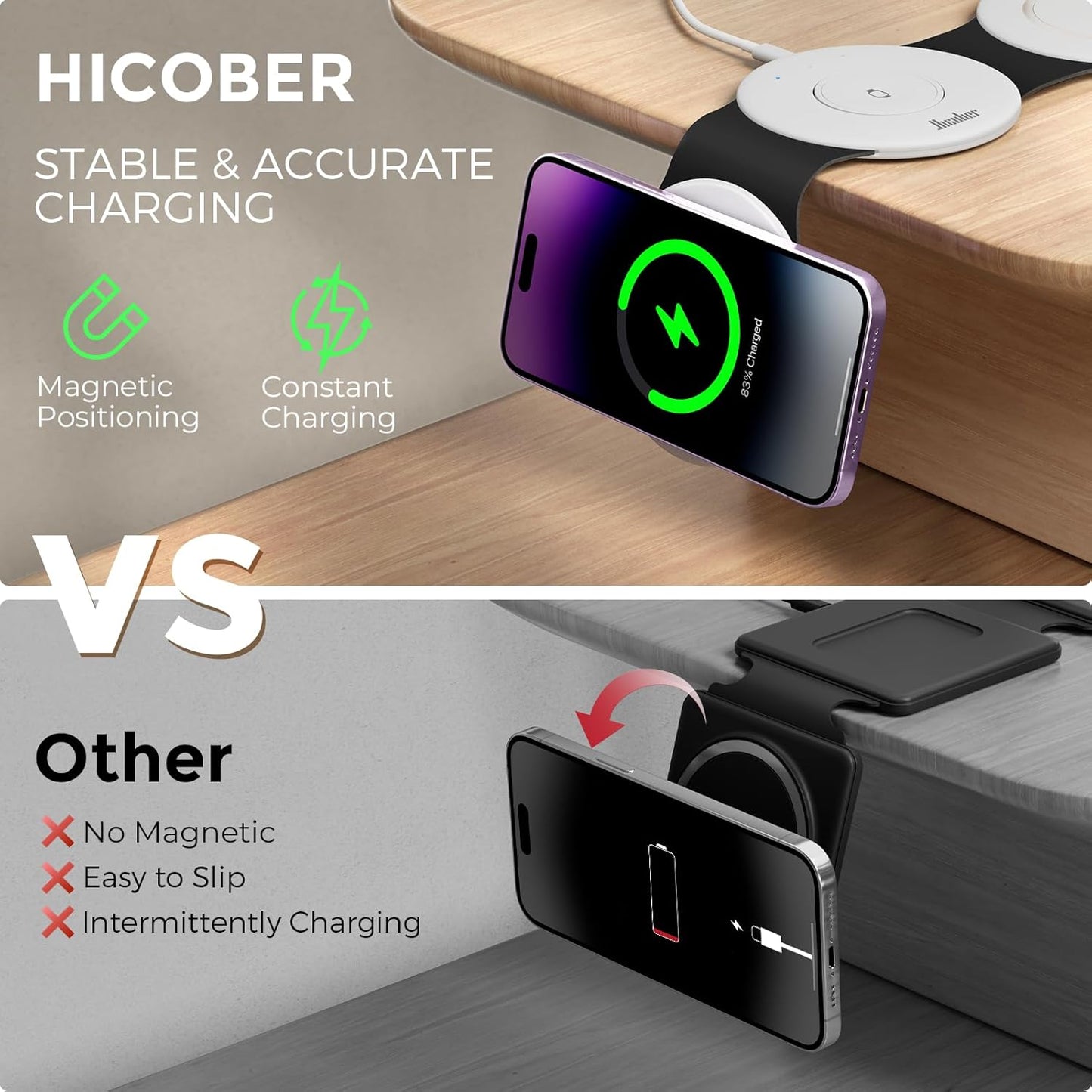 Hicober 3 in 1 Charging Station for Apple Multiple Devices, Foldable Travel Wireless Charger 18W for iPhone 16 15 14 13 Pro Max Plus &Apple Watch Series/Airpods Black&White