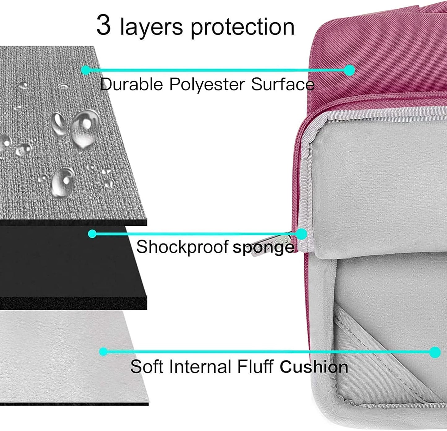 MOSISO Compatible with MacBook Air 13 inch Case 2025 2024 2023 2022 M4 A3240 M3 A3113 M2 A2681, Hard Shell&Sleeve Bag&Keyboard Skin&Webcam Cover&Screen Film for MacBook Air 13.6 inch, Dusty Rose