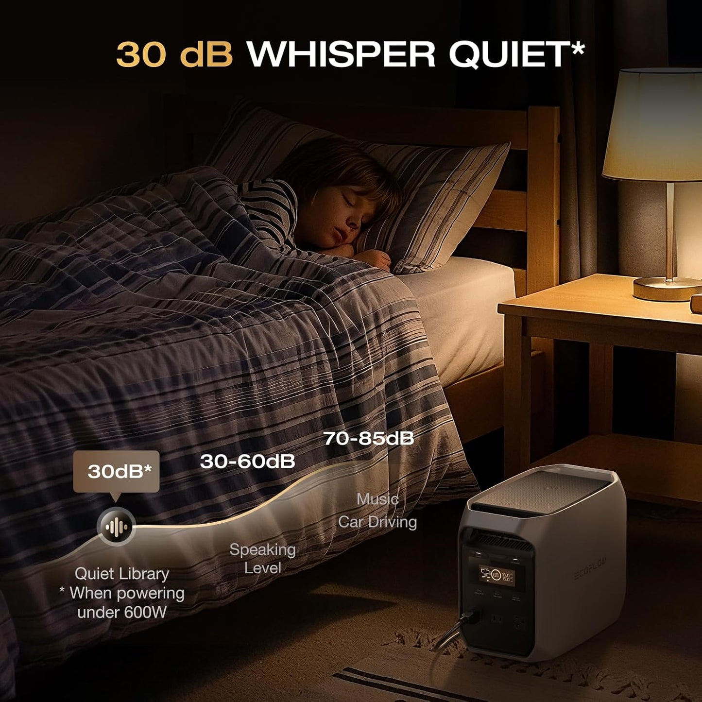 EF ECOFLOW Portable Power Station DELTA 3 Classic, 1024Wh LiFePO4 Battery, 1800W AC/100W USB-C Output, 1 Hr Fast Charge, Solar Generator for Home Backup, Camping & RVs (Solar Panel Optional)