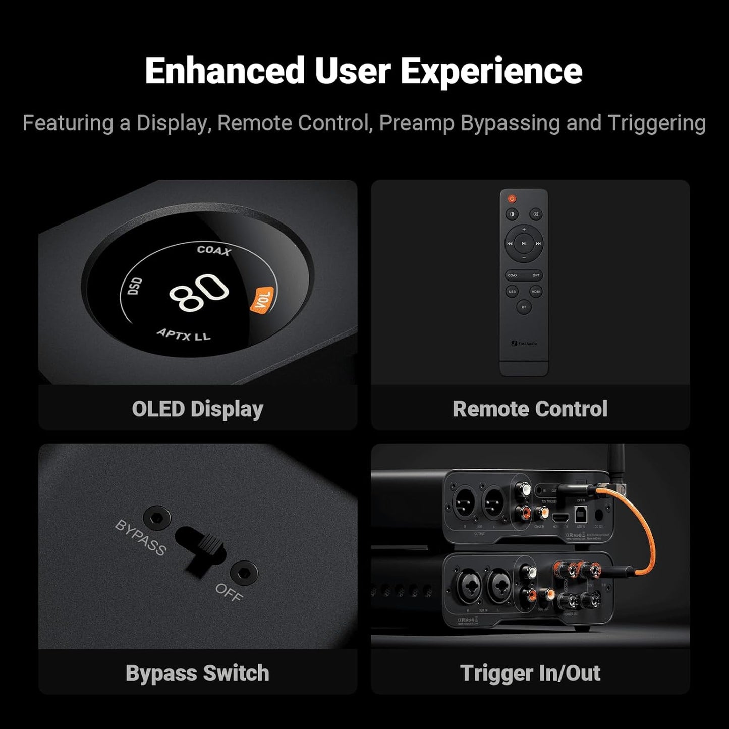 Fosi Audio ZD3 Desktop DAC Preamp, Fully Balanced Digital to Analog Audio Converter with ES9039Q2M for Home Stereo Amplifier, Bluetooth/USB/Optical/Coax/TV HDMI ARC Input, XLR/RCA Output with Remote