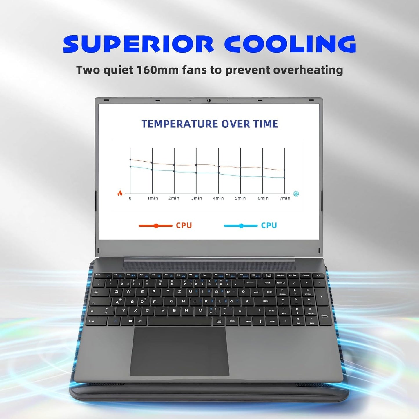 Laptop Cooling Pad, Coolertek USB Powered Laptop Cooler, 2 Blue Silent Big Fans, Height Adjustable Non-Slip Laptop Stand with Dual USB 2.0 Ports, Fits 11-17 Inch Notebook - Black (N2)