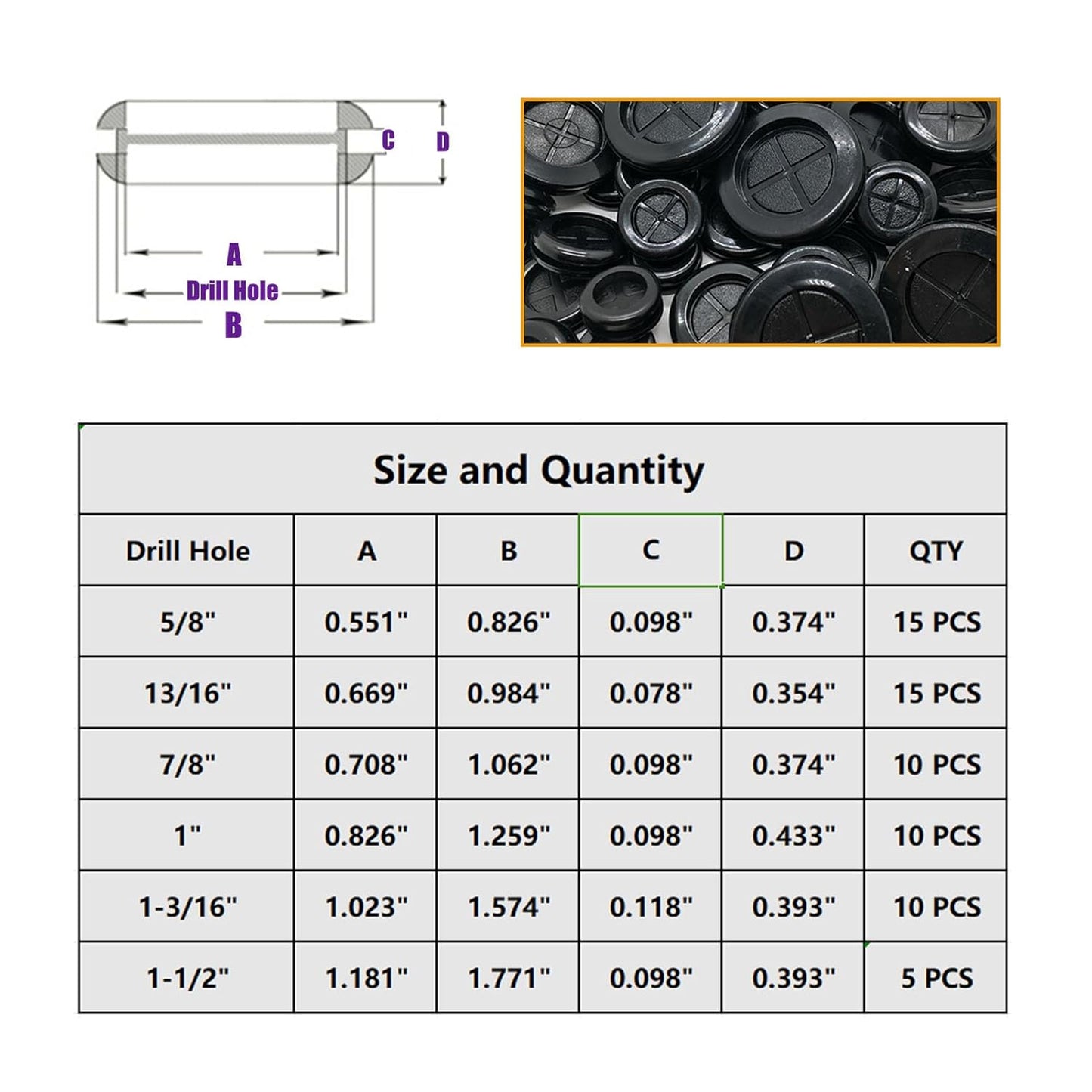 65Pcs Round Rubber Grommets kit 6 Sizes Double Sided Rubber Grommets for Wiring Automotive Rubber Firewall Hole Plug Cable Wire Protection with Retractable Knife(1-1/2" 1-3/16" 1" 7/8" 13/16" 5/8")