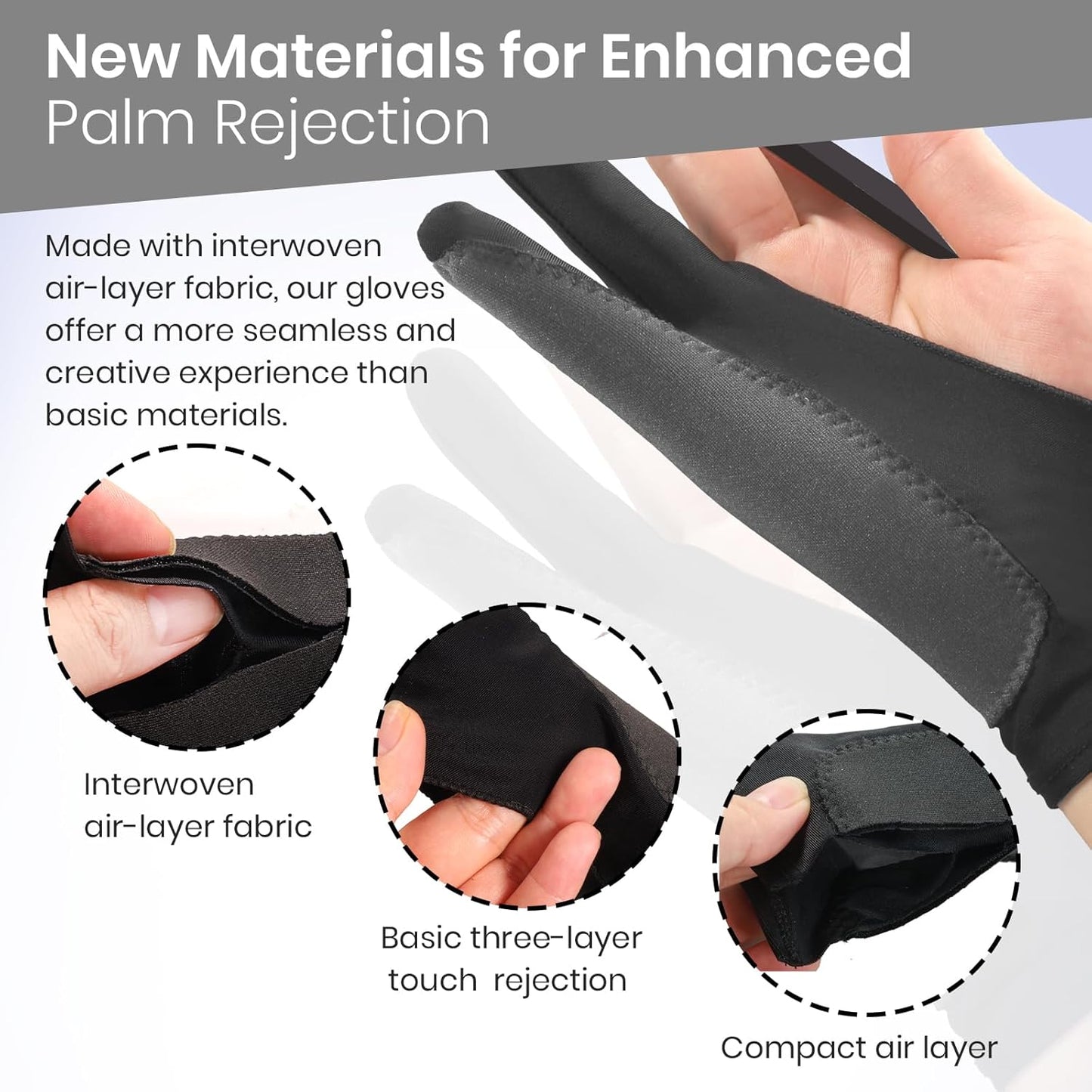 Digital Drawing Glove: 3-Layer Palm Rejection, Two-Finger Artist Glove for Drawing Tablet, iPad, Paper Sketching, Fits Left and Right Hand, Includes Cleaning Cloth(2 Pack,Black,Small)
