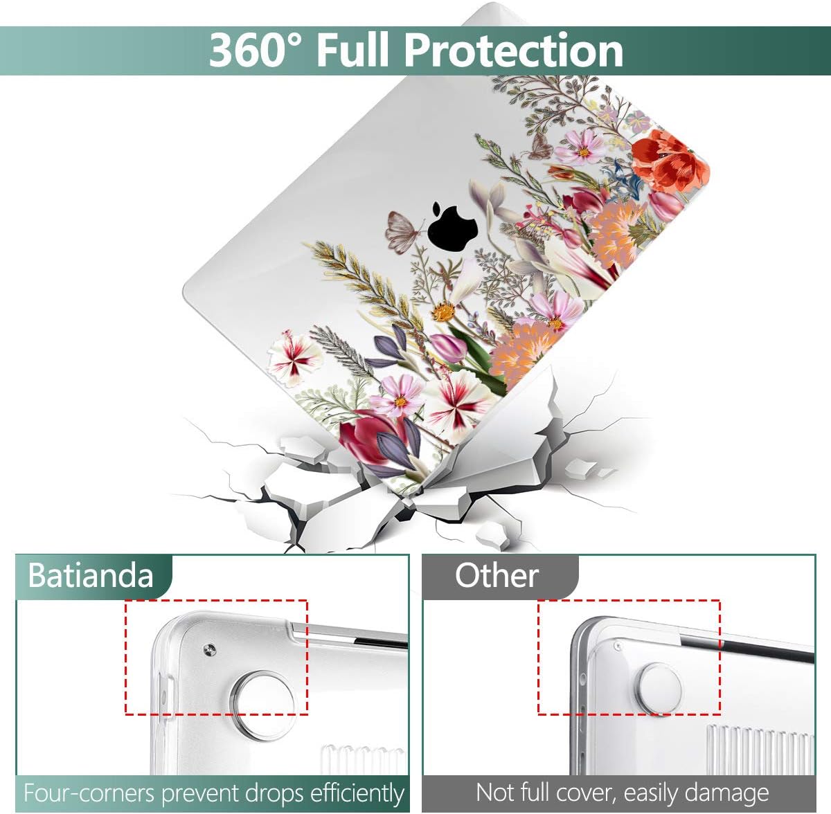 Batianda Case for MacBook Air 13 Inch M1 2020 2019 2018 Release Model A2337 A2179 A1932 with Retina & Touch ID, Clear Hard Shell Cover with Keyboard Cover & Screen Protector,Flower and Butterfly