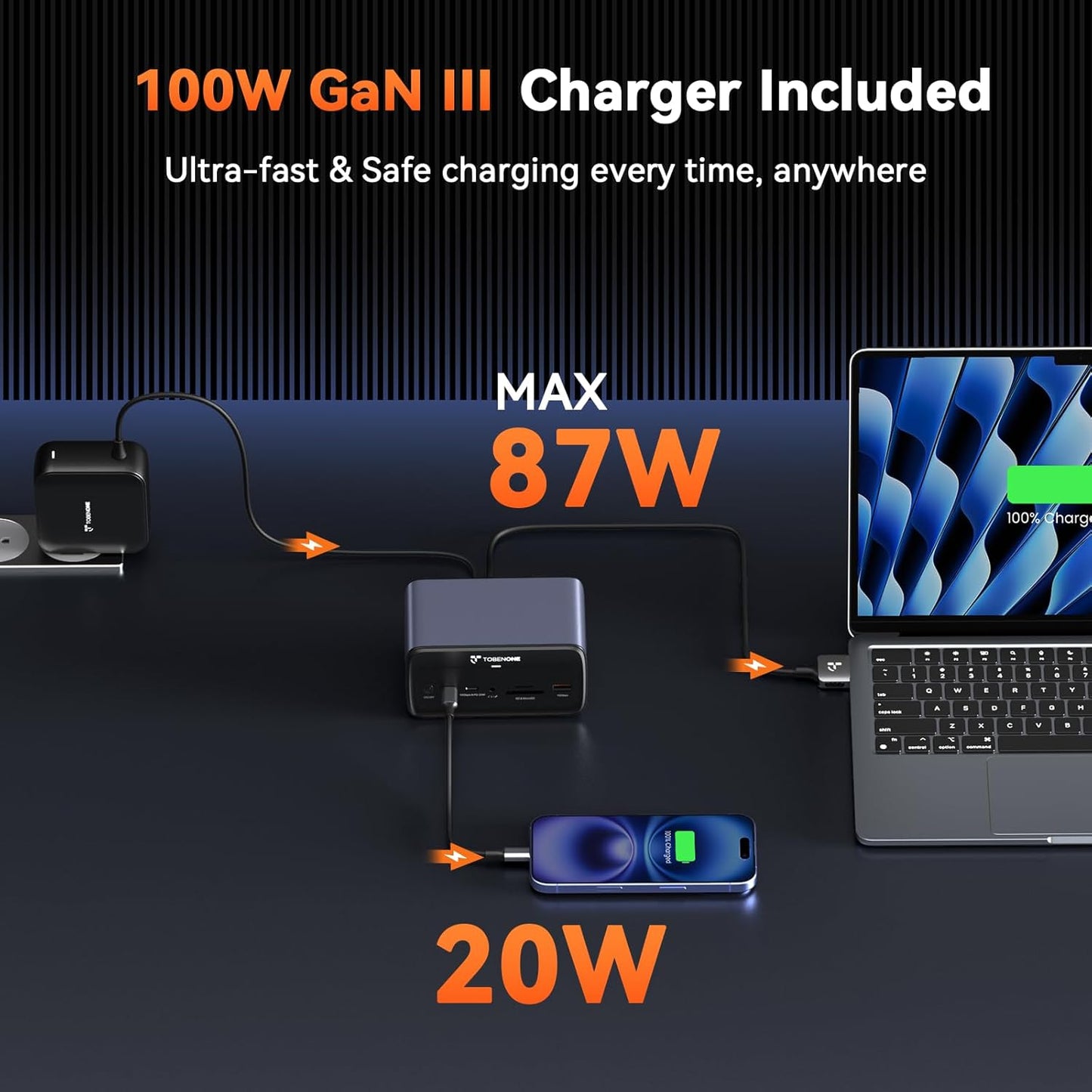 TobenONE MacBook Docking Station Dual 4K@60Hz, 16-in-2 USB C Docking Station with 2 HDMI Ports, 7 USB Ports, 100W GaN Power Supply & 20W Charging, 2.5Gbps Ethernet, for Home & Office
