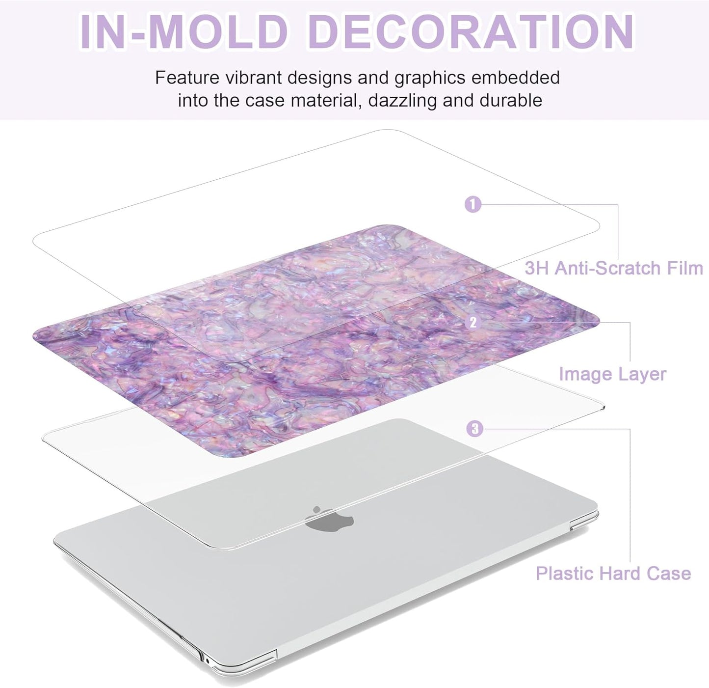 B BELK Compatible with MacBook Air 13 inch Case 2025 2024 2023 2022 M4 M3 M2 A3240 A3113 A2681, Plastic Hard Shell +Keyboard Cover +Screen Protector for MacBook Air 13.6 inch Case, Shiny Purple Pearl