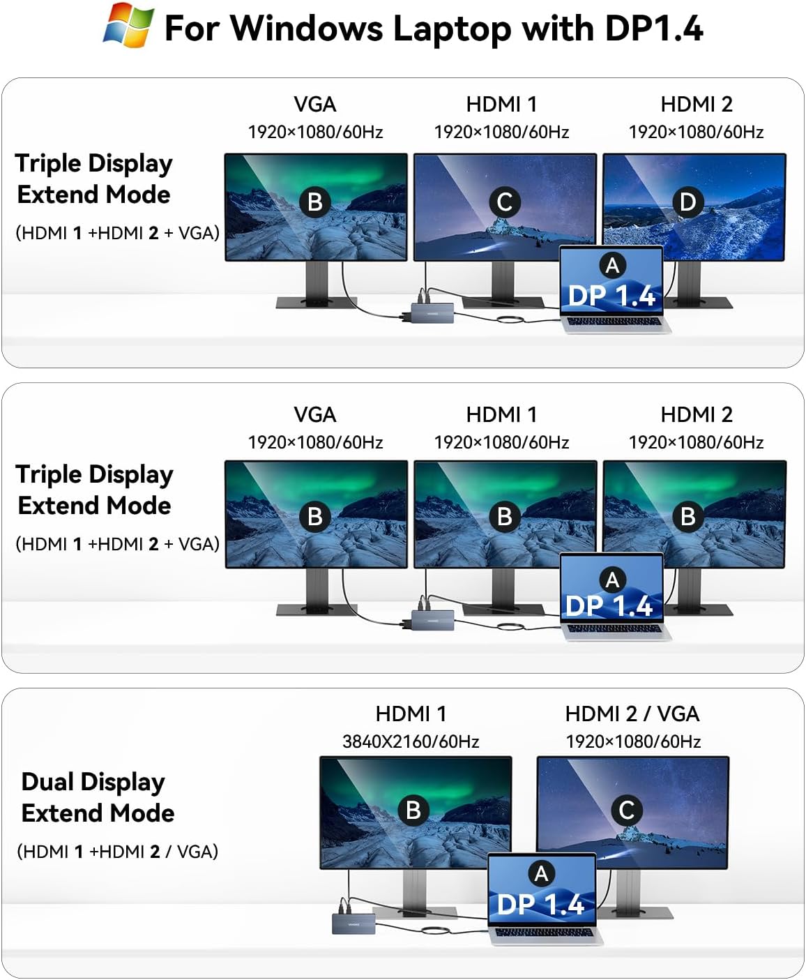USB C Docking Station, 14 in 1 USB C Hub Multiport Adapter, Triple Display 3 Monitors with Dual 4K HDMI+VGA, 100W PD, 5xUSB A/C 10Gbps, Ethernet, SD/TF, Audio Ports for Laptop/Lenovo/Dell/HP/Surface