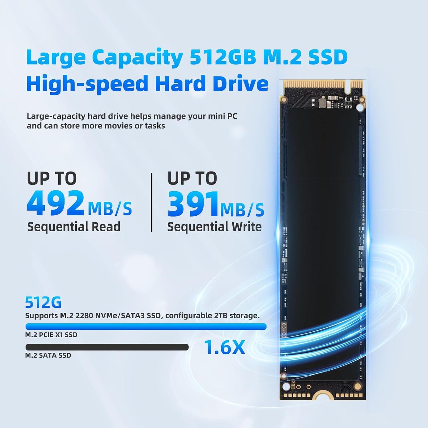 DreamQuest Mini PC Intel 12th Alder Lake N95 (Up to 3.4GHz), 16GB RAM, 512GB SSD, Mini Desktop Computer 4K HDMI, WiFi 5, Gigabit Ethernet - Perfect for Business & Home Theater