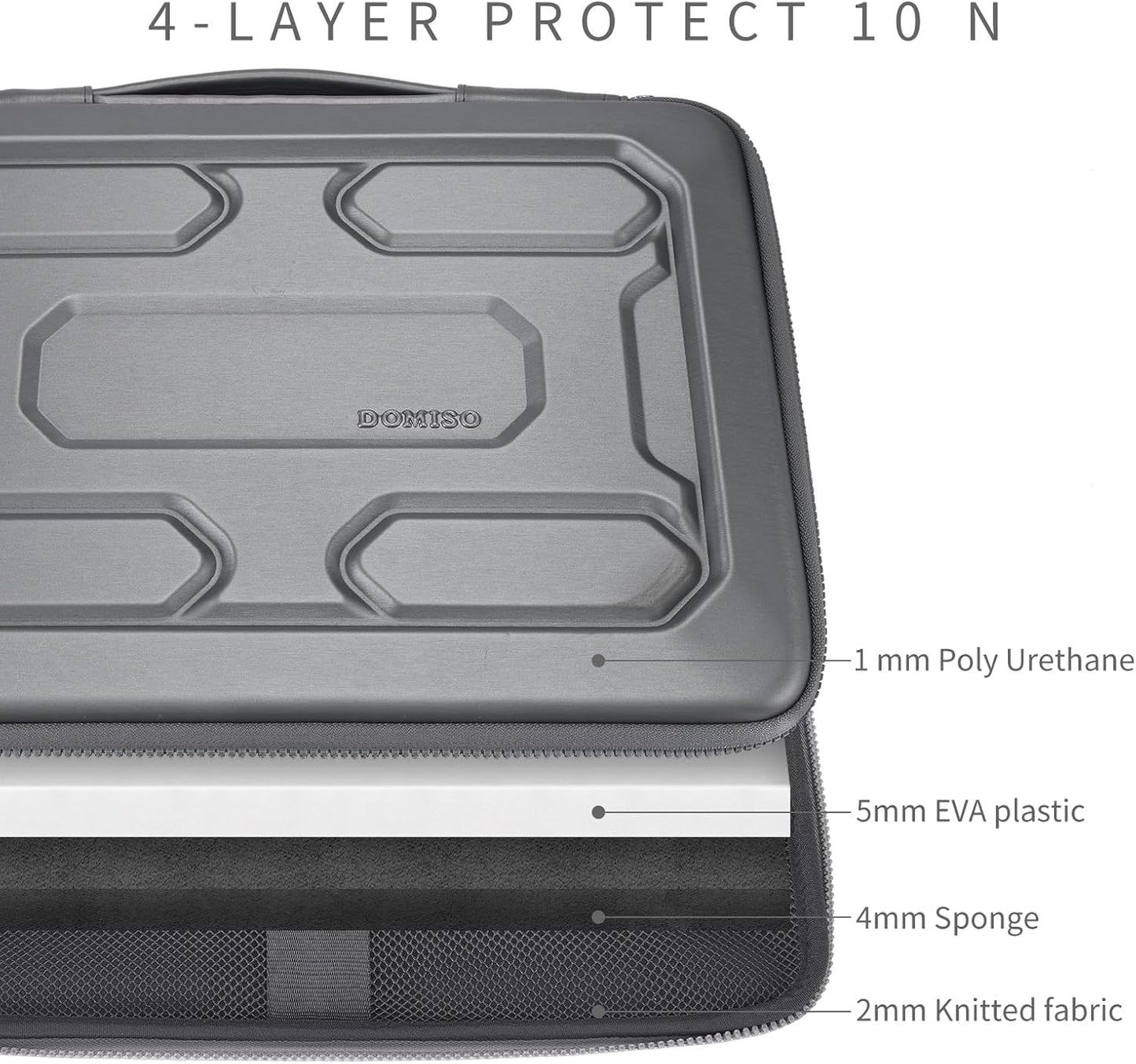 DOMISO 17 inch Laptop Sleeve with Handle Shockproof Waterproof EVA Protective Case for 17.3" ZBook Fury 17.3 G8/MSI GS73VR Stealth Pro/HP Envy 17/LG Gram 17"/ROG Strix GL702VS, Silver