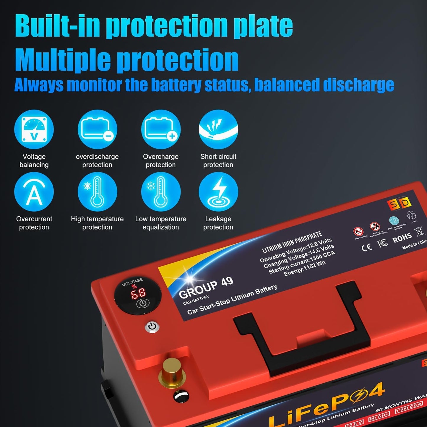 Car Battery GROUP 49 Start and Stop Lithium-ion Car Battery, 12.8V 90Ah 1300CCA LiFePO4 Automotive Battery For Car, With LED Display and Emergency Start Button 60 Months Warranty