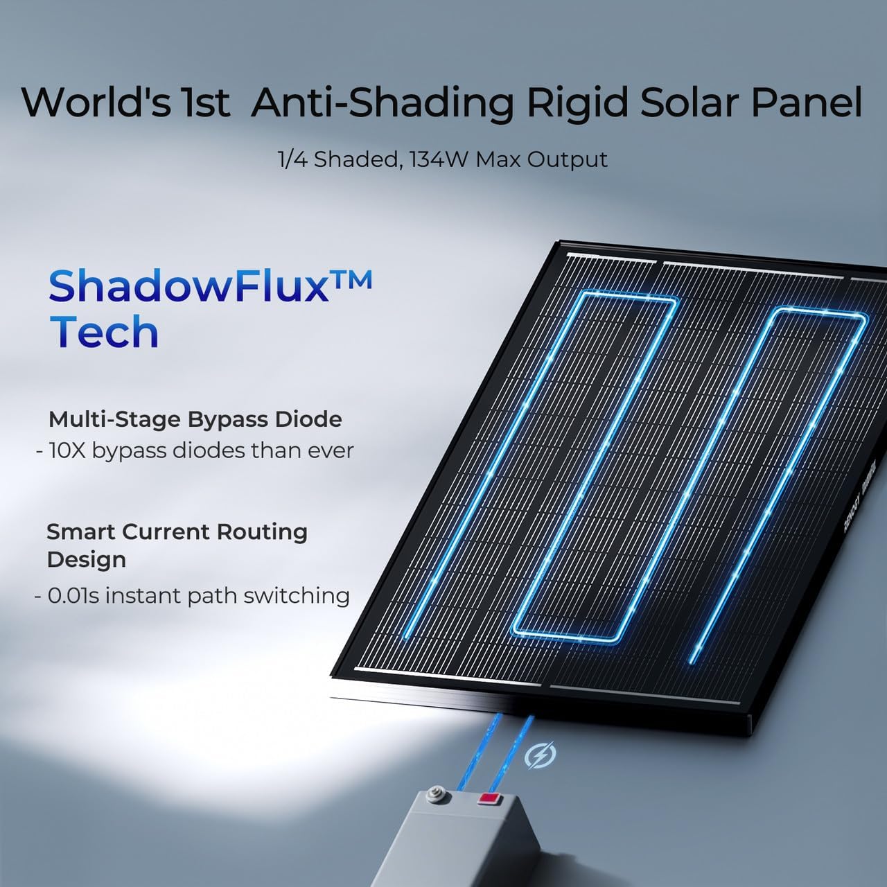 200 Watt Solar Panel, Renogy ShadowFlux 200W Solar Panel Anti-Shading N-Type 16BB, 25% High-Efficiency, Solar Panels Charger for RV Marine Roof Farm Battery and Off-Grid Applications