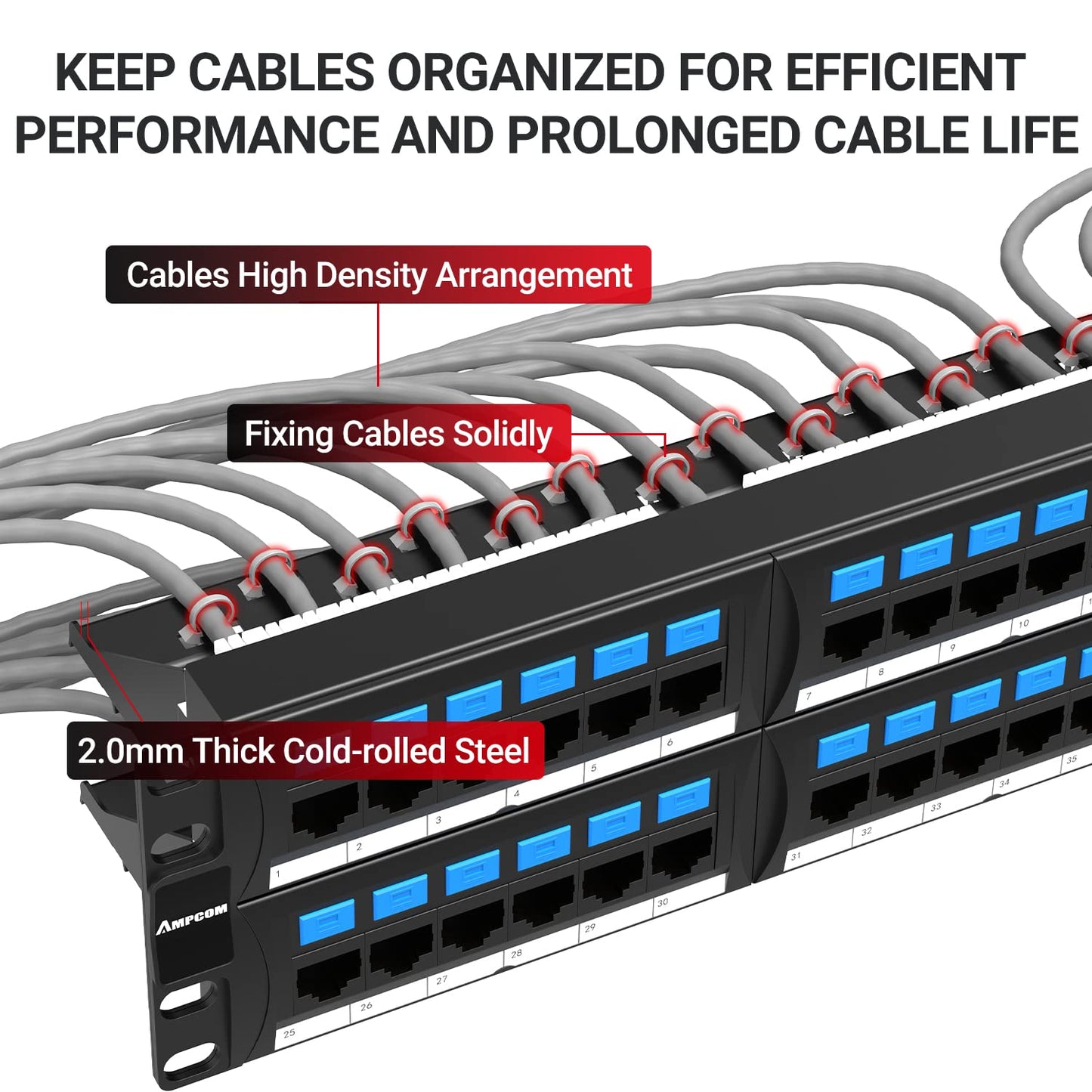AMPCOM CAT6 48 Ports Patch Panel, Rack Mount - 2U, 19 inch, RJ45 Ethernet 568A 568B, 50u Gold Plated, with Rear Cable Management Bar