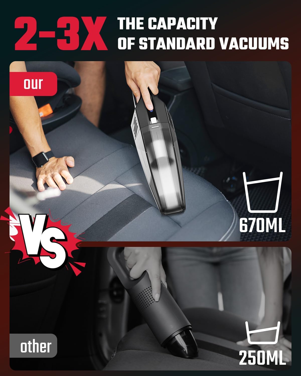 Handheld Vacuum Cordless, 9000PA Strong Suction, 2 Suction Modes, Fast Type-C Charging, Lightweight, Portable Car Vacuum Cleaner for Home Pet Office