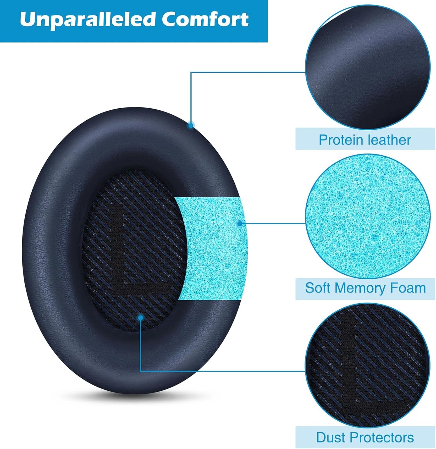 Ear Pads for Bose QuietComfort 35 ii, Premium Softer Leather Replacement Pads for Bose QC35 QC35ii Headphones Ear Pads Quiet Comfort, Noise Isolation Foam, Added Extra Thickness (Midnight Blue)