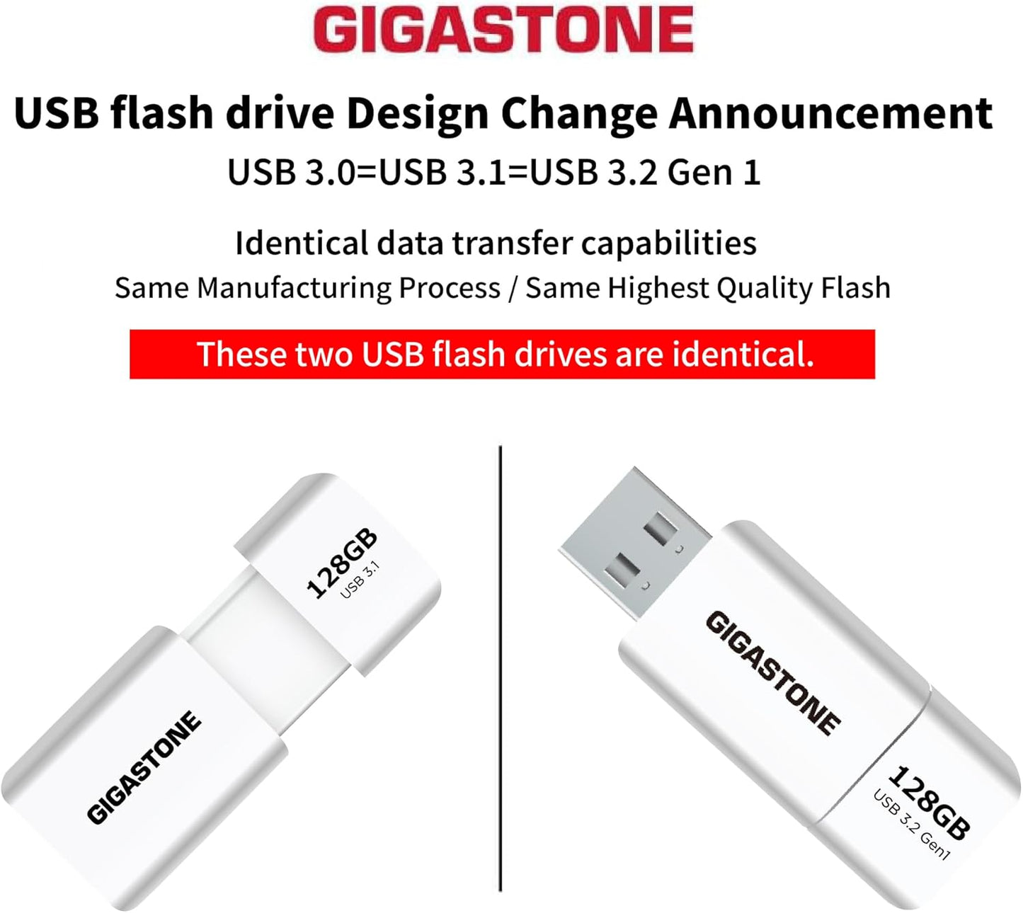 GIGASTONE 128GB Flash Drive (5 Pack) Z60 USB 3.2 Gen 1, 120MB/s Ultra Fast, Retractable Capless Slider Design, Data Storage, Backup for PC/Mac/TV/Car Audio, USB 2.0/3.0/3.1 Compatible