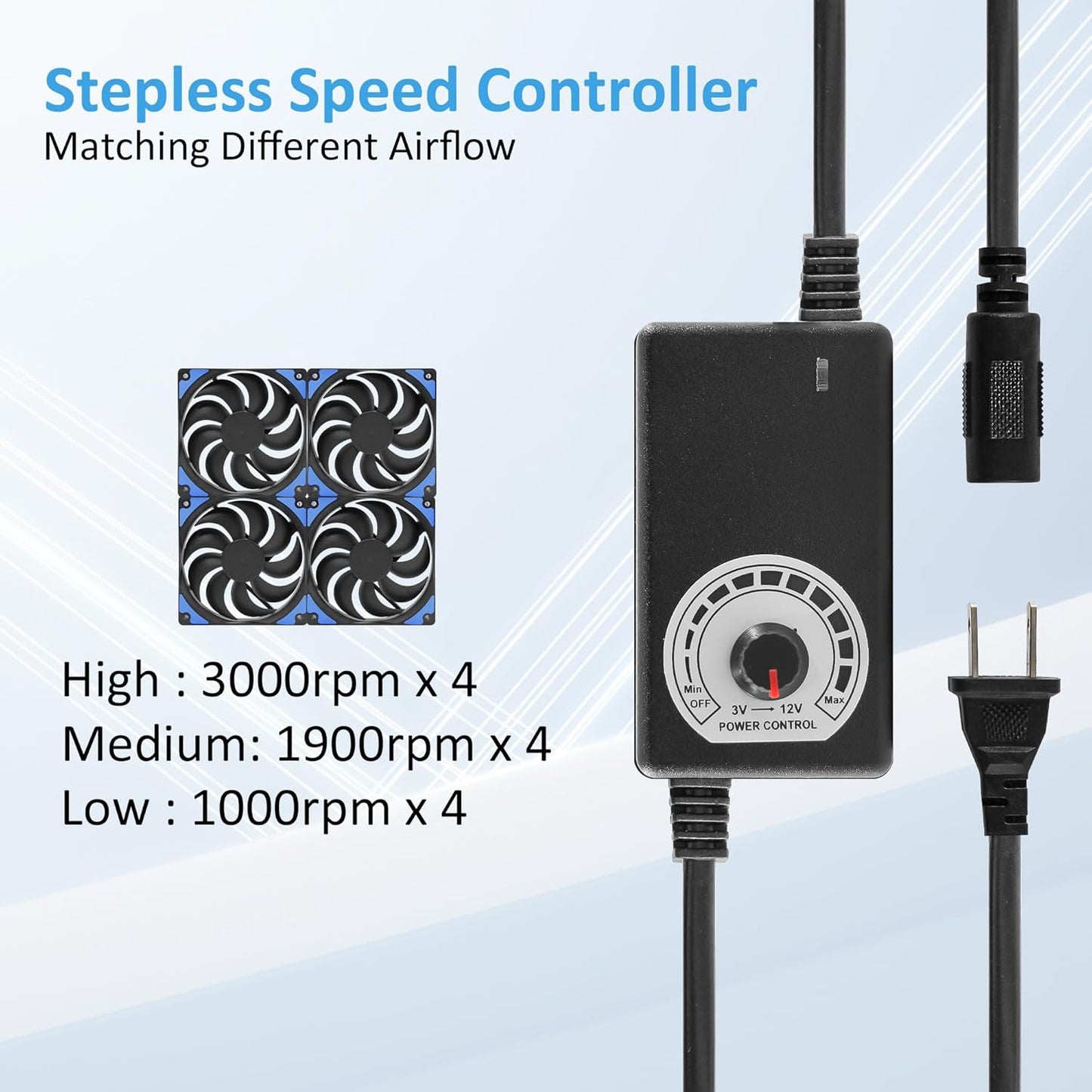 120mmx4 480mm Adjustable Computer PC Vent Fans 3-12V Speed Controller for Flexible Arrange Chicken Coop Rack Space Window Wall Cabinet Server Mining Rig Exhaust Cooling