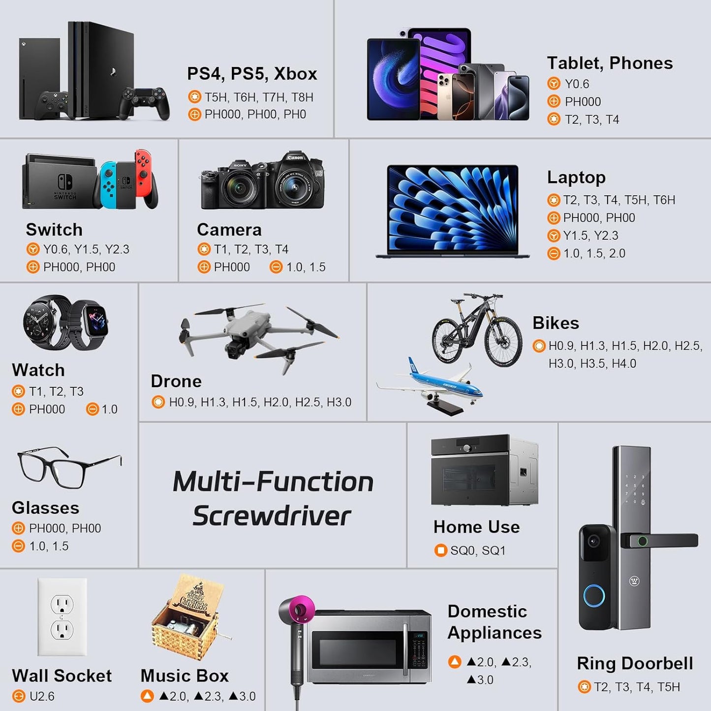 JOREST 50 in 1 Precision Screwdriver Set with Security Torx, Magnetic Mini Repair kit for Macbook, Laptop, PS4, PS5, iphone, Nintendo Switch, Glasses, Watch, Toy, Stocking Stuffers Gifts for Men