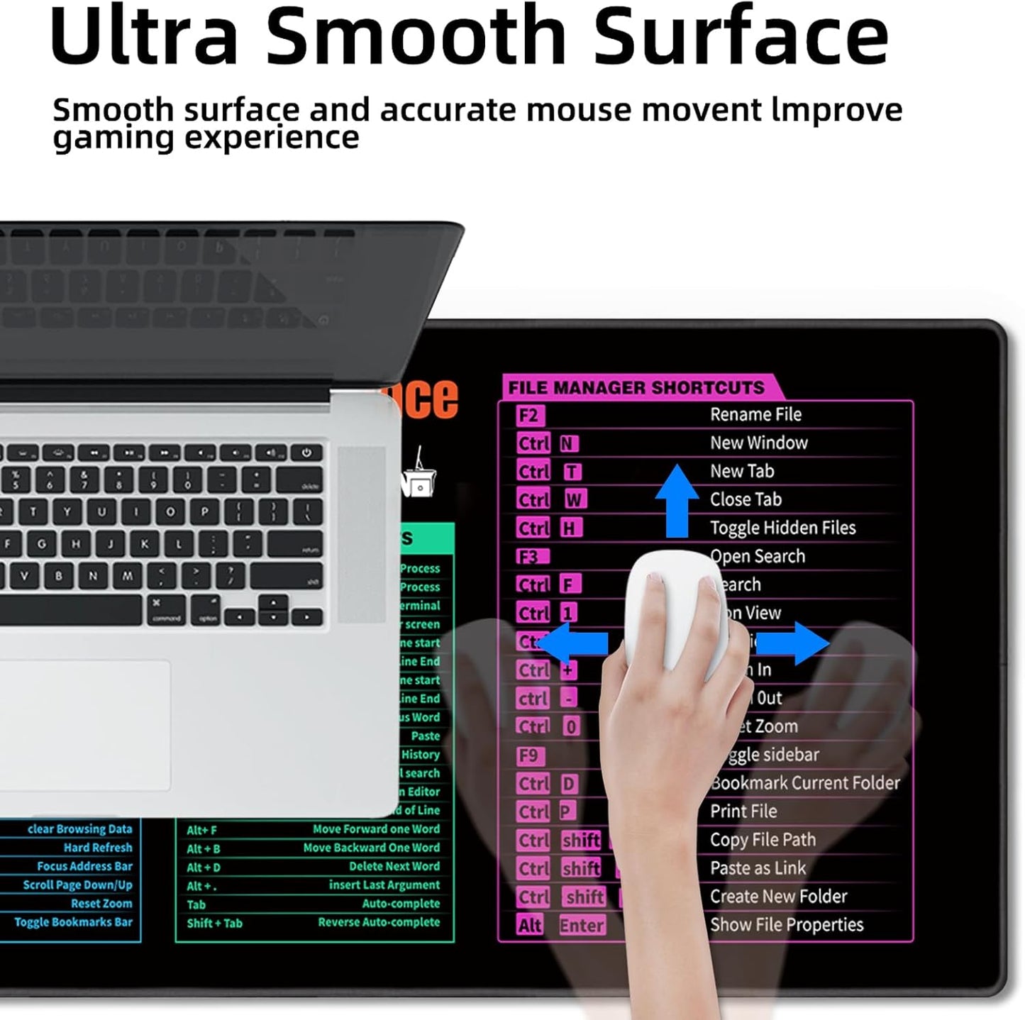 Galdas Gaming Mouse Pad XXL XL Large Long Extended Big Mousepad Non-Slip Rubber Keyboard Mouse Pad with Stitched Edges for Laptop Home Office (31.5x11.8x0.08 Inch) -Notes