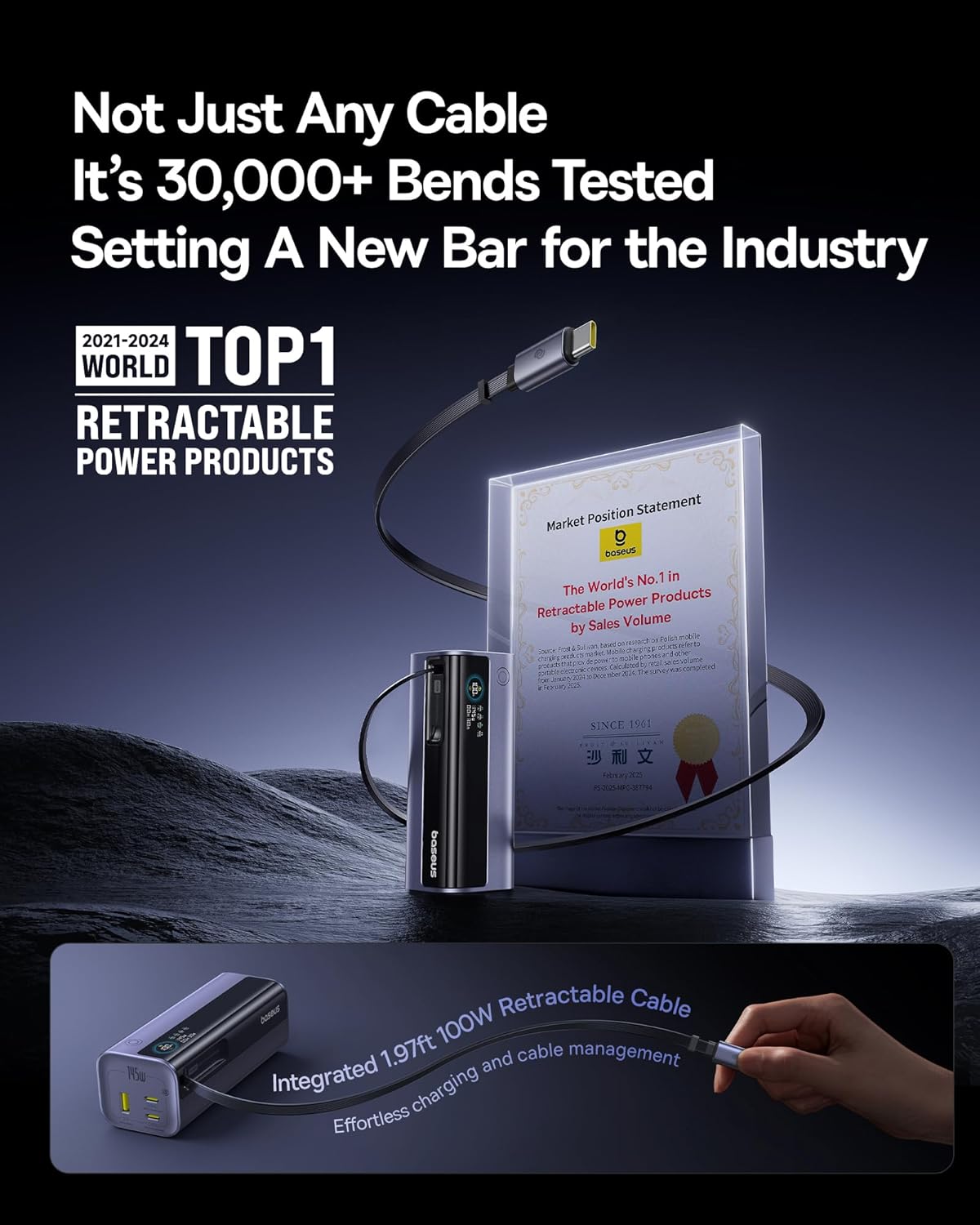 Baseus Laptop Power Bank, 20,000mAh 145W Portable Charger Built-in Retractable Cable, 4-Port PD Fast Charging Battery Bank with Smart Display, for iPhone/MacBook/Samsung/Dell/HP, and More