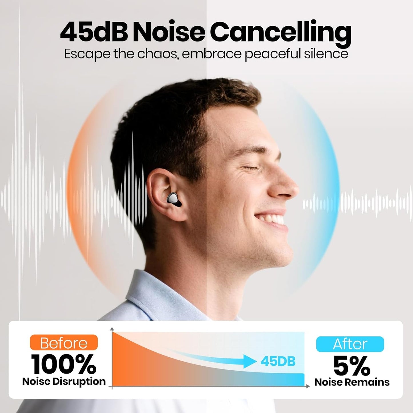 Ear Plugs for Sleeping Noise Cancelling, 45dB Reusable Silicone Ear Plugs for Concert, 8 Tips Earplugs for Noise Reduction, Hearing Protection Earplugs for Sleep, Concert, Snoring, Work, Black