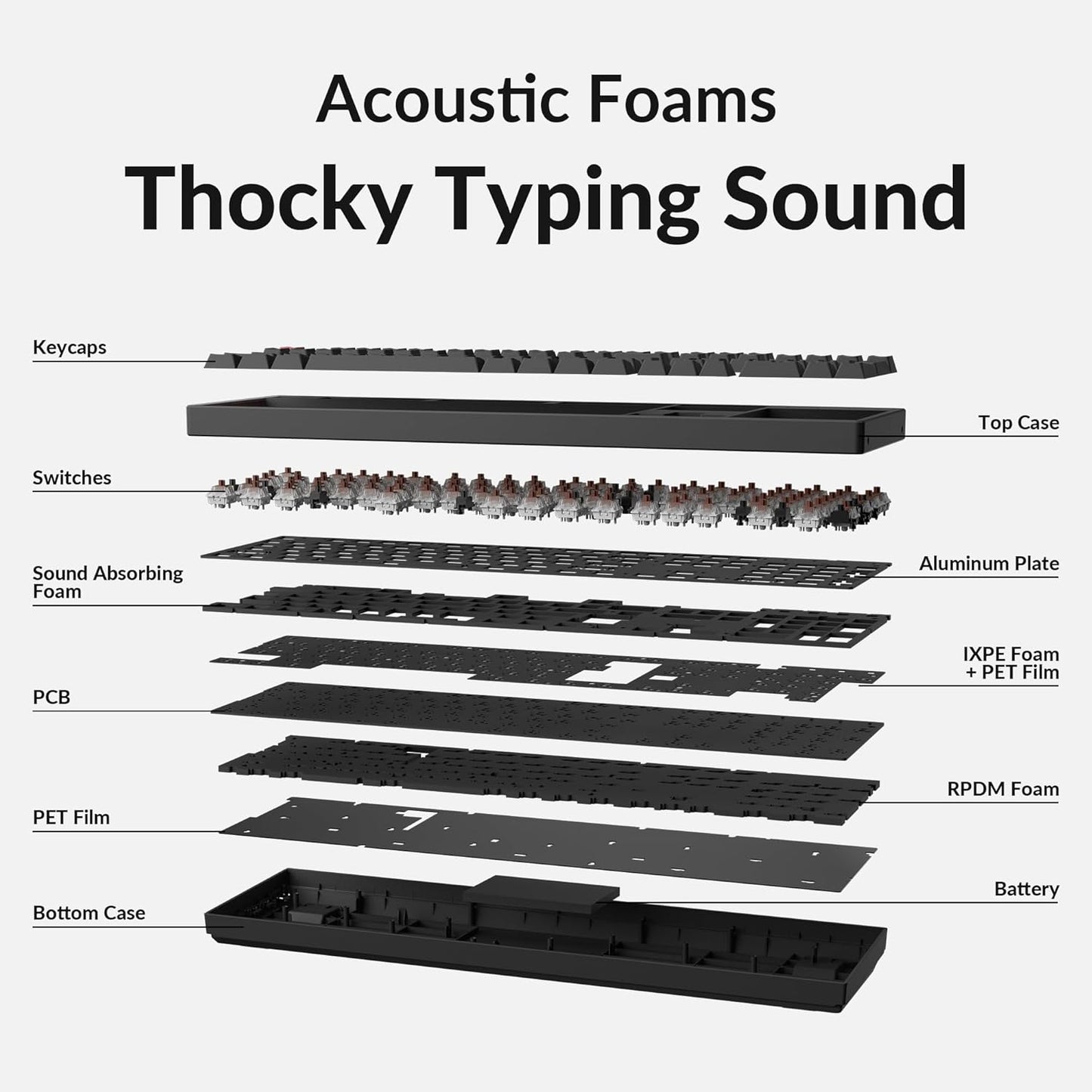 Keychron K10 Full Size Layout White LED Backlit Hot-Swappable Mechanical Keyboard for Mac Windows, 104-Key Bluetooth Wireless/USB Wired Computer Keyboard with Keychron Super Brown Switch(Version 2)