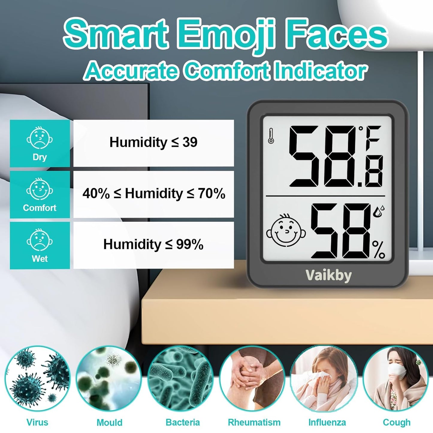 Indoor Humidity Meter Hygrometer 3Pack, Room Thermometer for Accurate Room Temperature Monitor, Digital Hygrometer with Indoor Thermometer for Home, Baby Nursery, and Humidity Sensor Enhanced Comfort